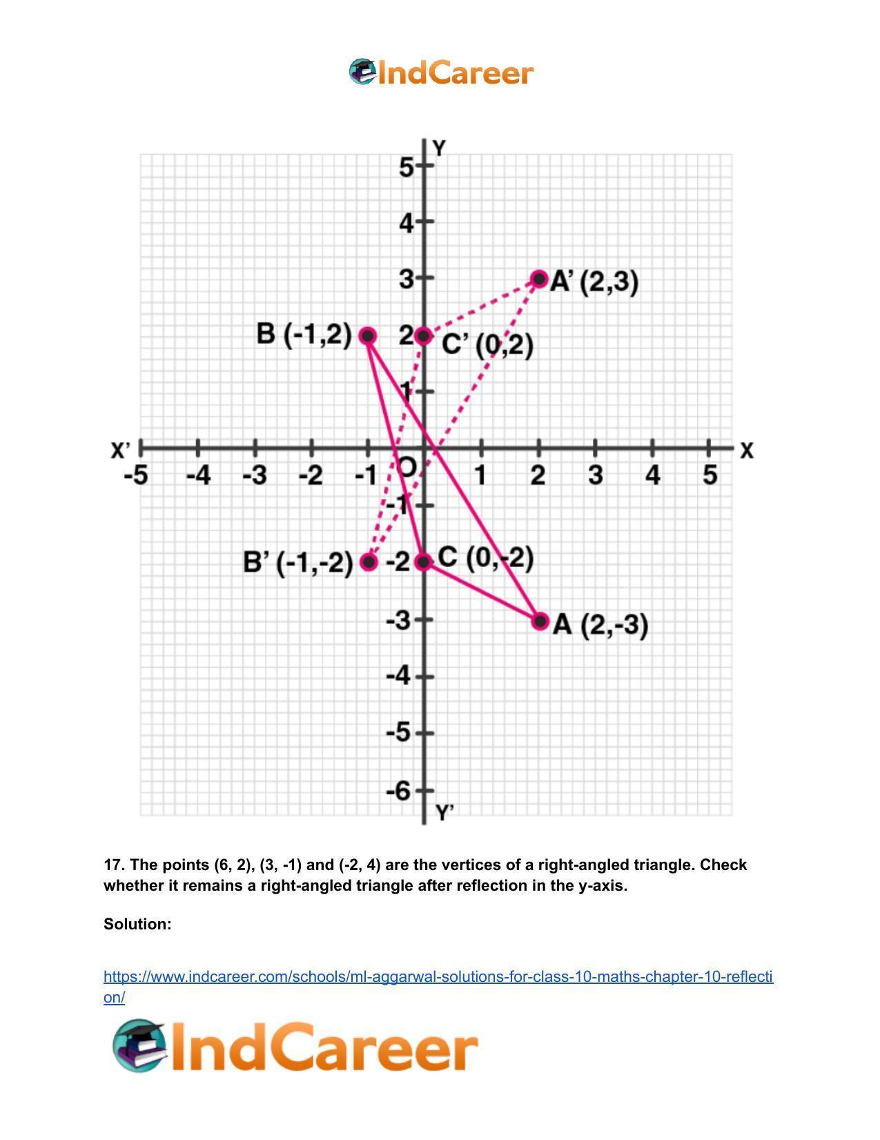 ML Aggarwal Solutions for Class 10 Maths Chapter 10- Reflection - Page 23
