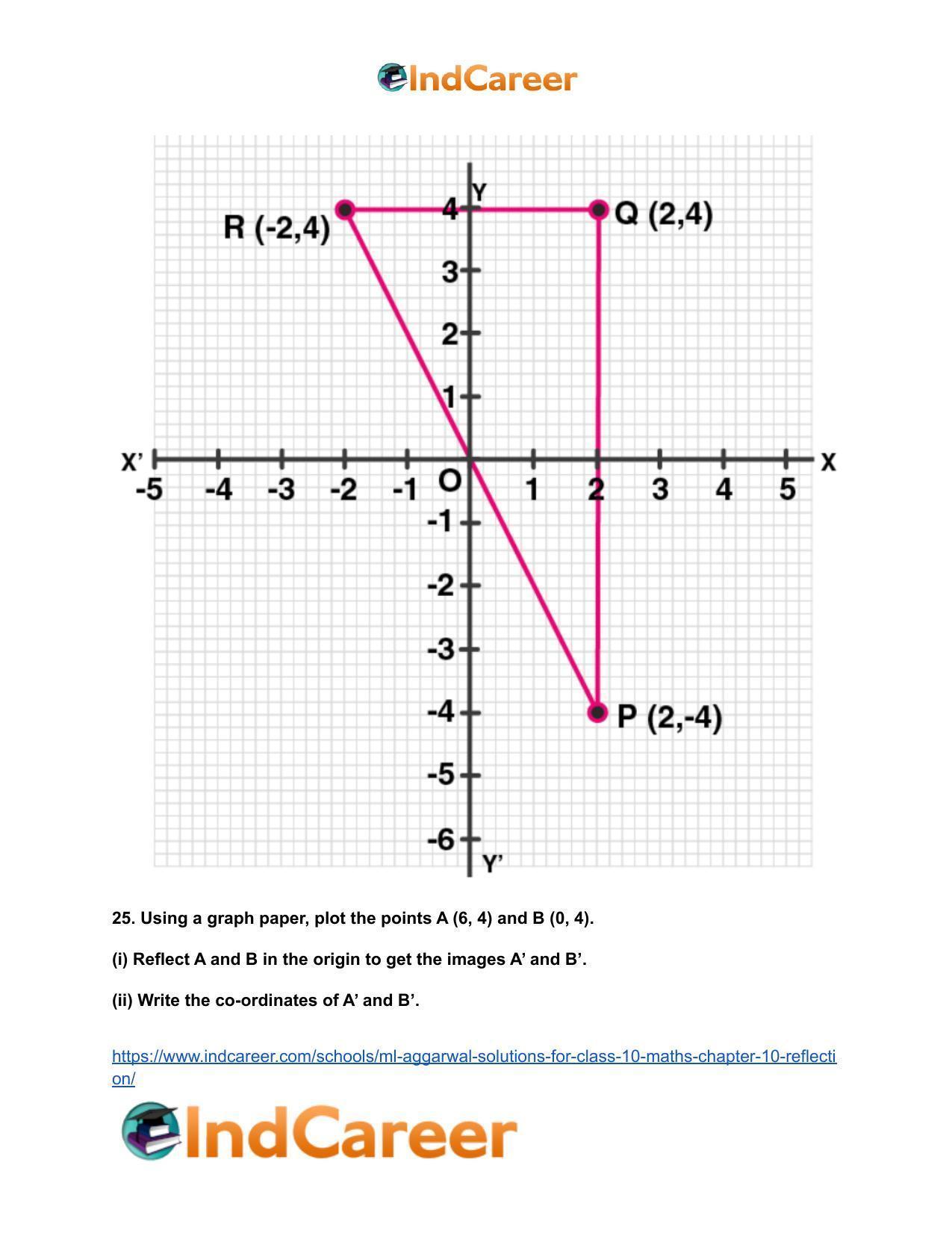 ML Aggarwal Solutions for Class 10 Maths Chapter 10- Reflection - Page 32