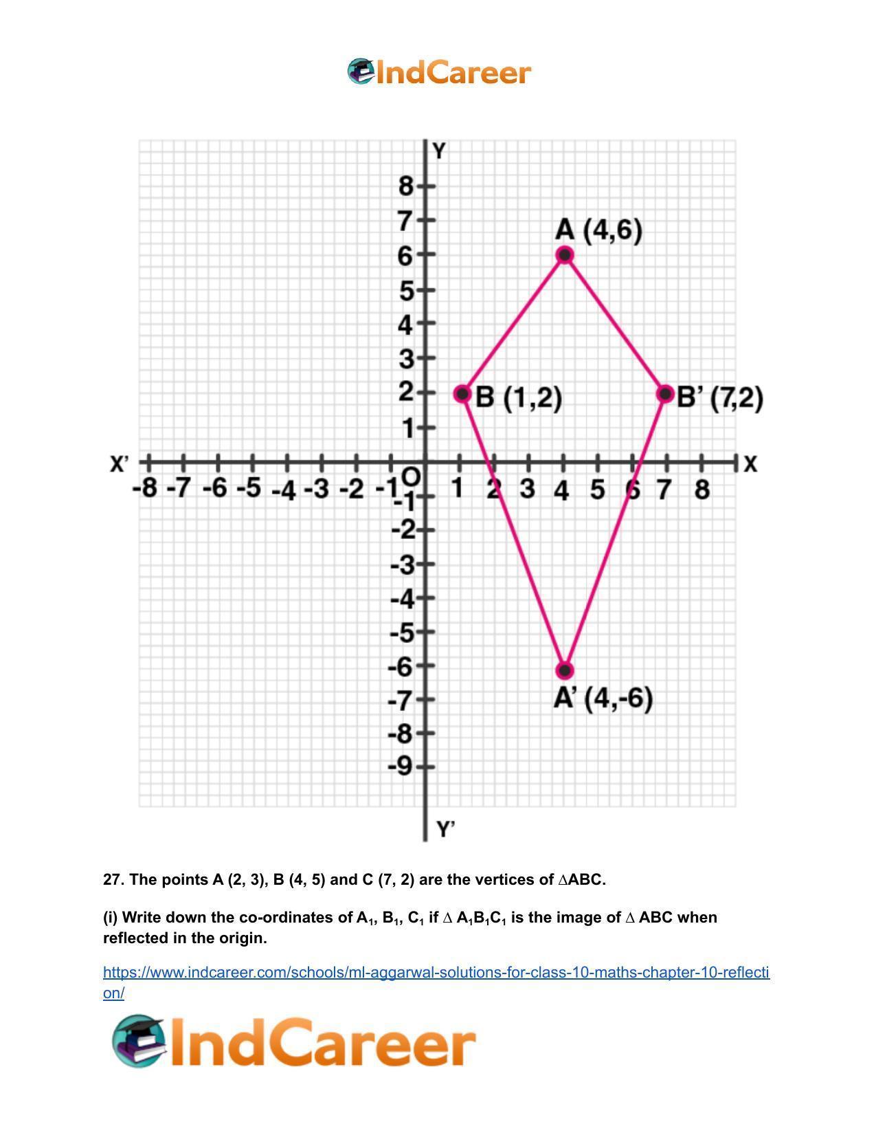 ML Aggarwal Solutions for Class 10 Maths Chapter 10- Reflection - Page 36