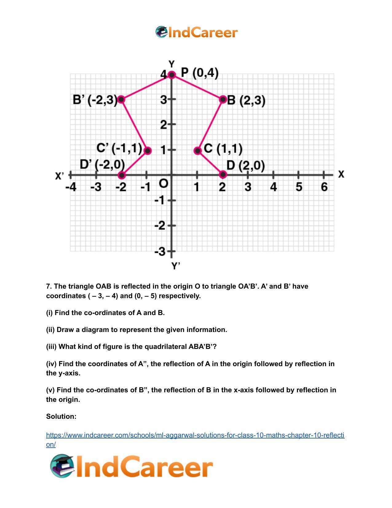 ML Aggarwal Solutions for Class 10 Maths Chapter 10- Reflection - Page 46