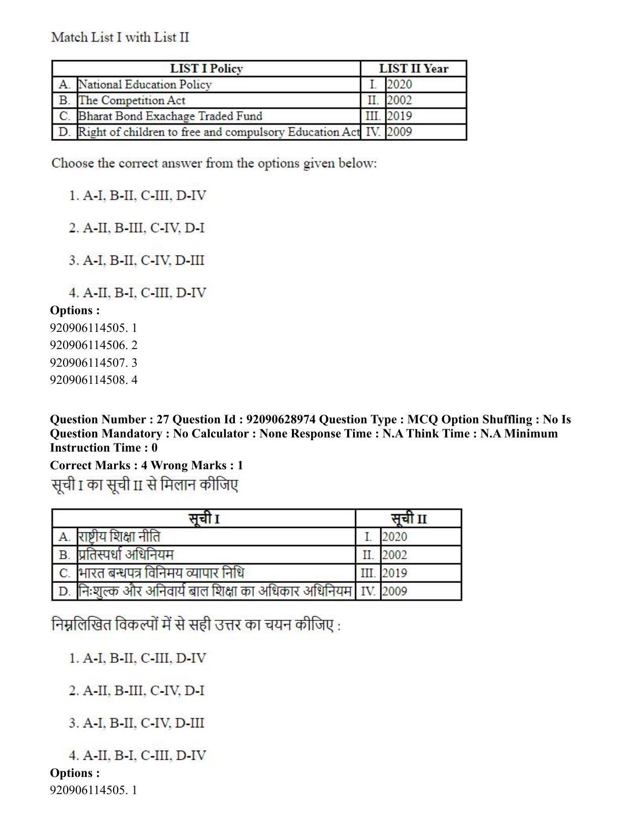 CUET PG 2023: HUQP06 – Dev. and Labour studies (Hin) - Shift 1 (27-06-2023) Question Paper - Page 28