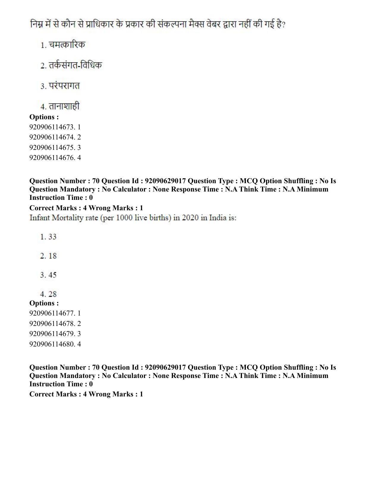 CUET PG 2023: HUQP06 – Dev. and Labour studies (Hin) - Shift 1 (27-06-2023) Question Paper - Page 78