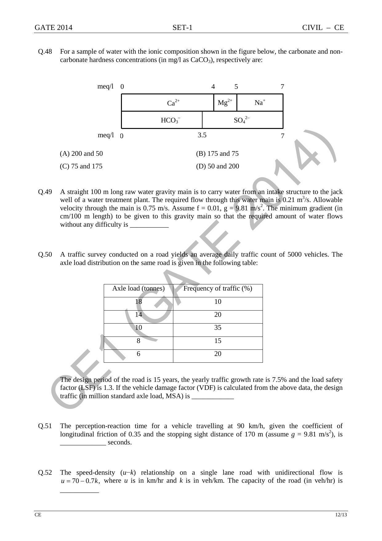 GATE 2014 Civil Engineering (CE) Question Paper with Answer Key - Page 19