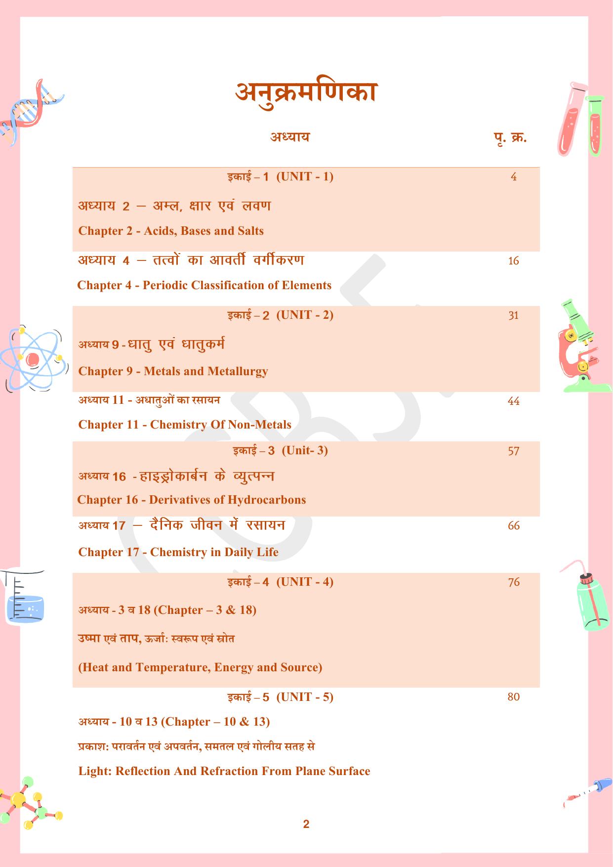 CGBSE Board Class 10 Science विज्ञान  2023-2024 Question Bank - Page 2