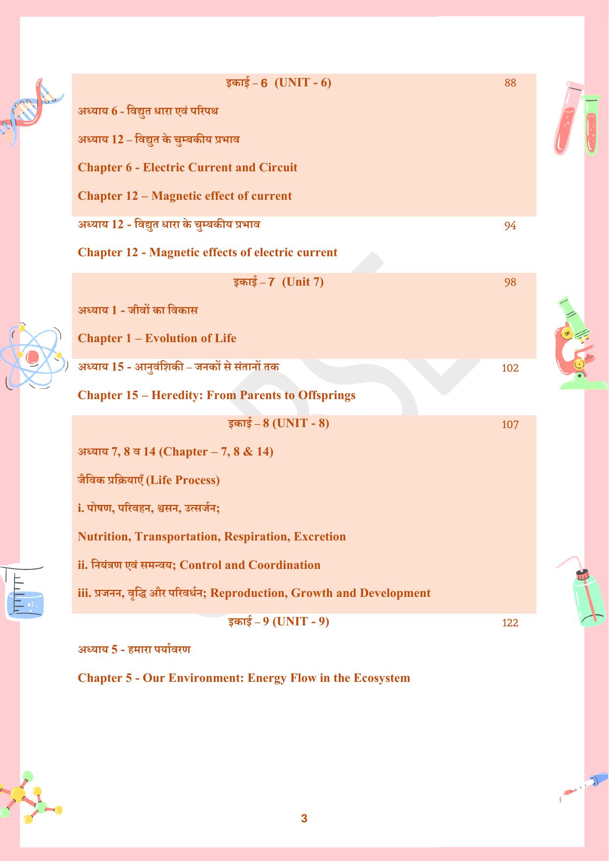 CGBSE Board Class 10 Science विज्ञान  2023-2024 Question Bank - Page 3