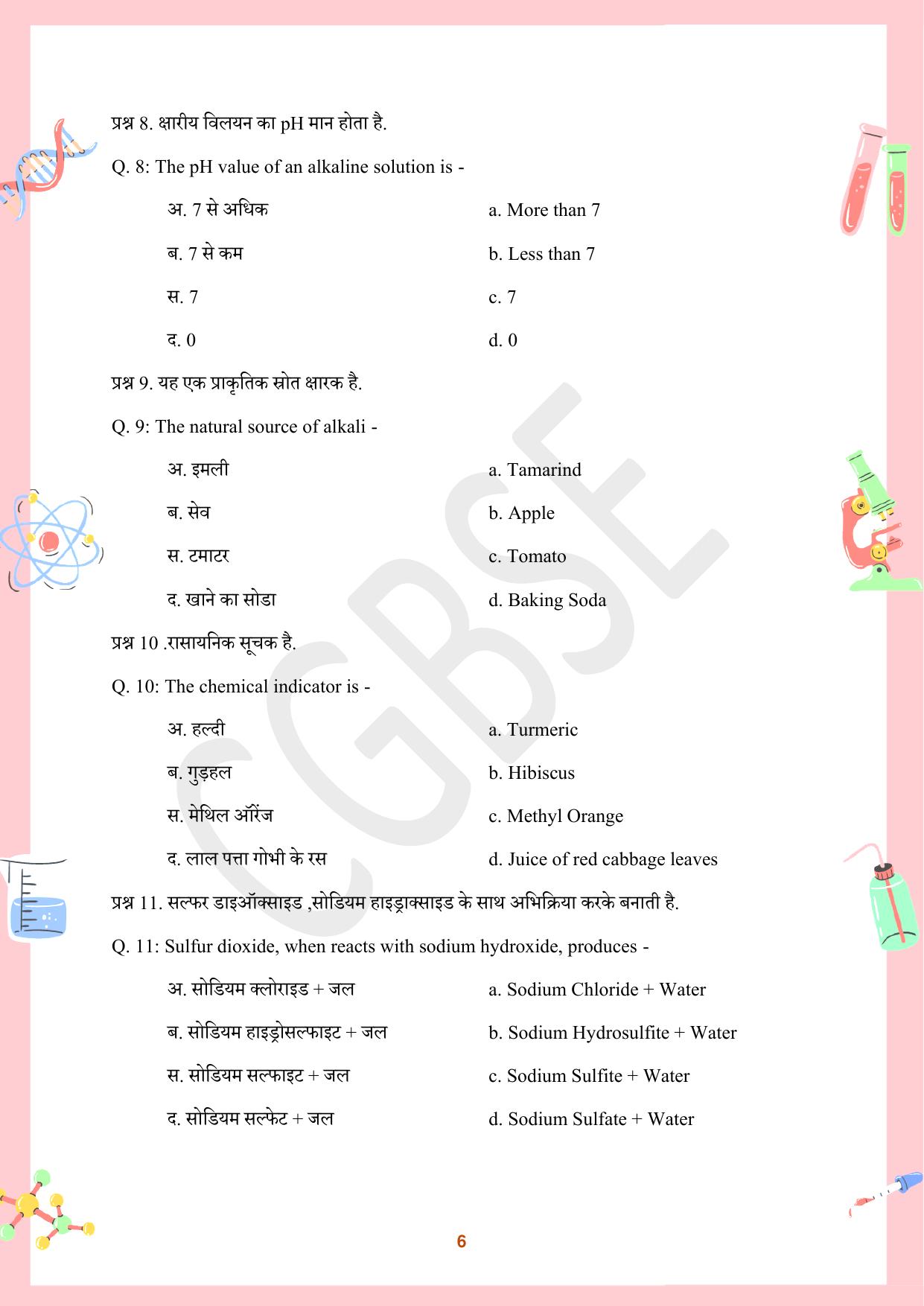 CGBSE Board Class 10 Science विज्ञान  2023-2024 Question Bank - Page 6