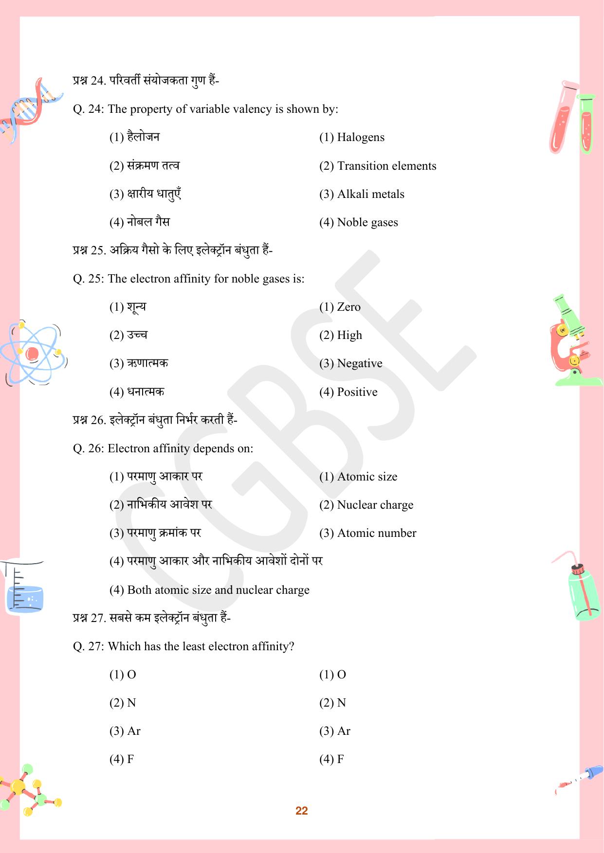 CGBSE Board Class 10 Science विज्ञान  2023-2024 Question Bank - Page 22