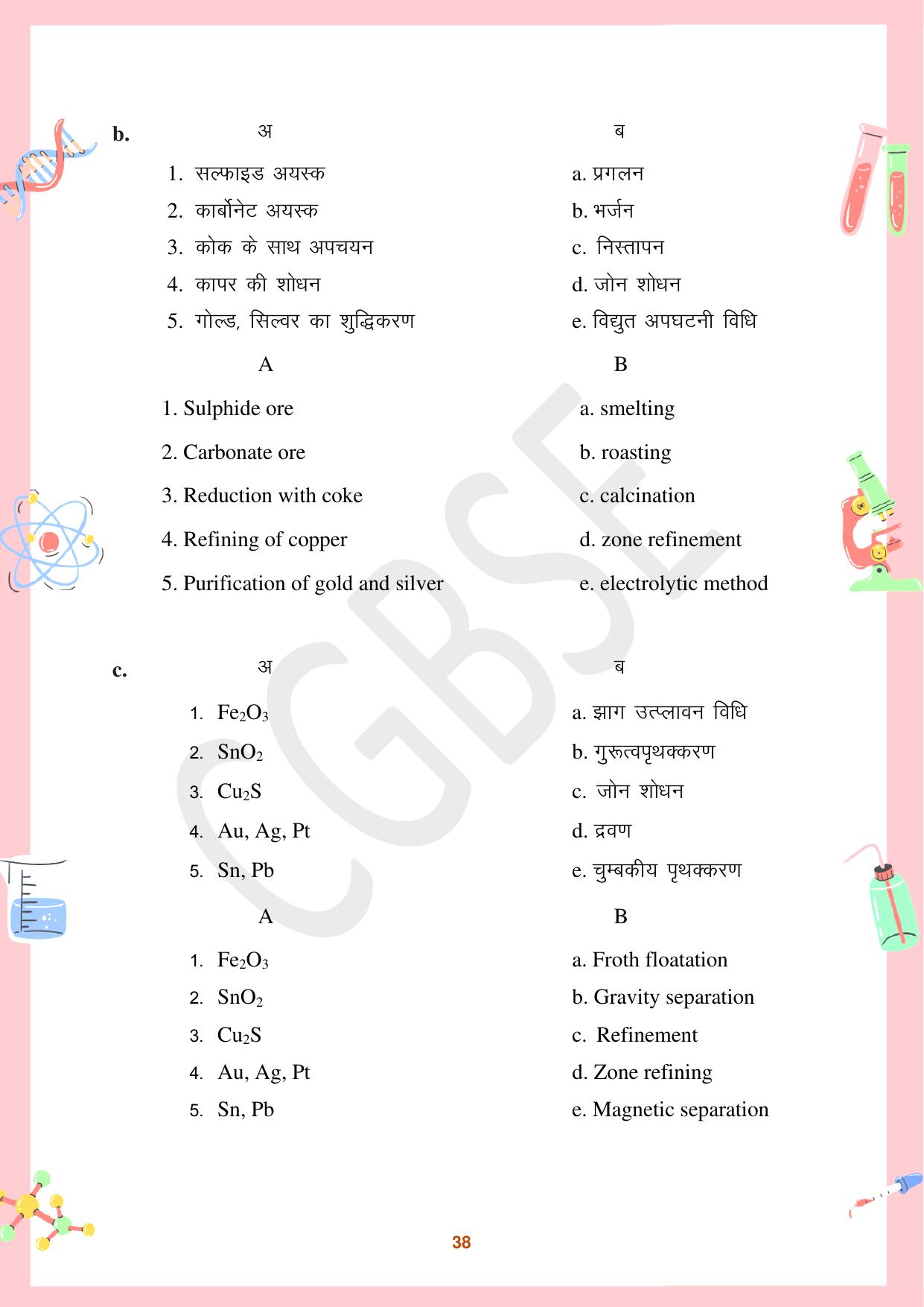 CGBSE Board Class 10 Science विज्ञान  2023-2024 Question Bank - Page 38