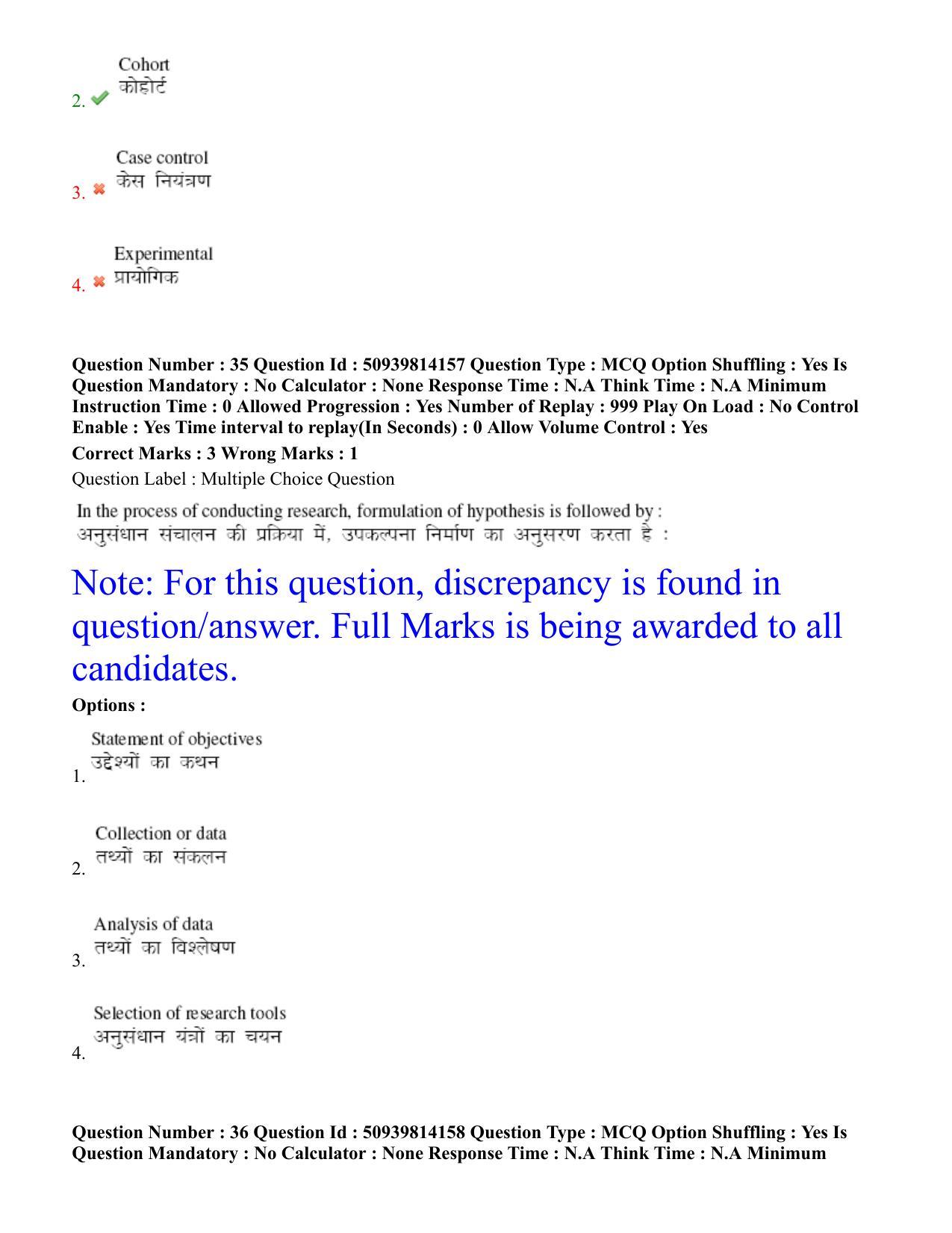 BHU RET Neurology 2020 Question Paper  - Page 23