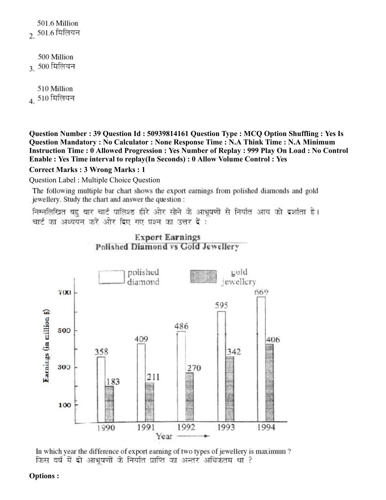 BHU RET Neurology 2020 Question Paper  - Page 26