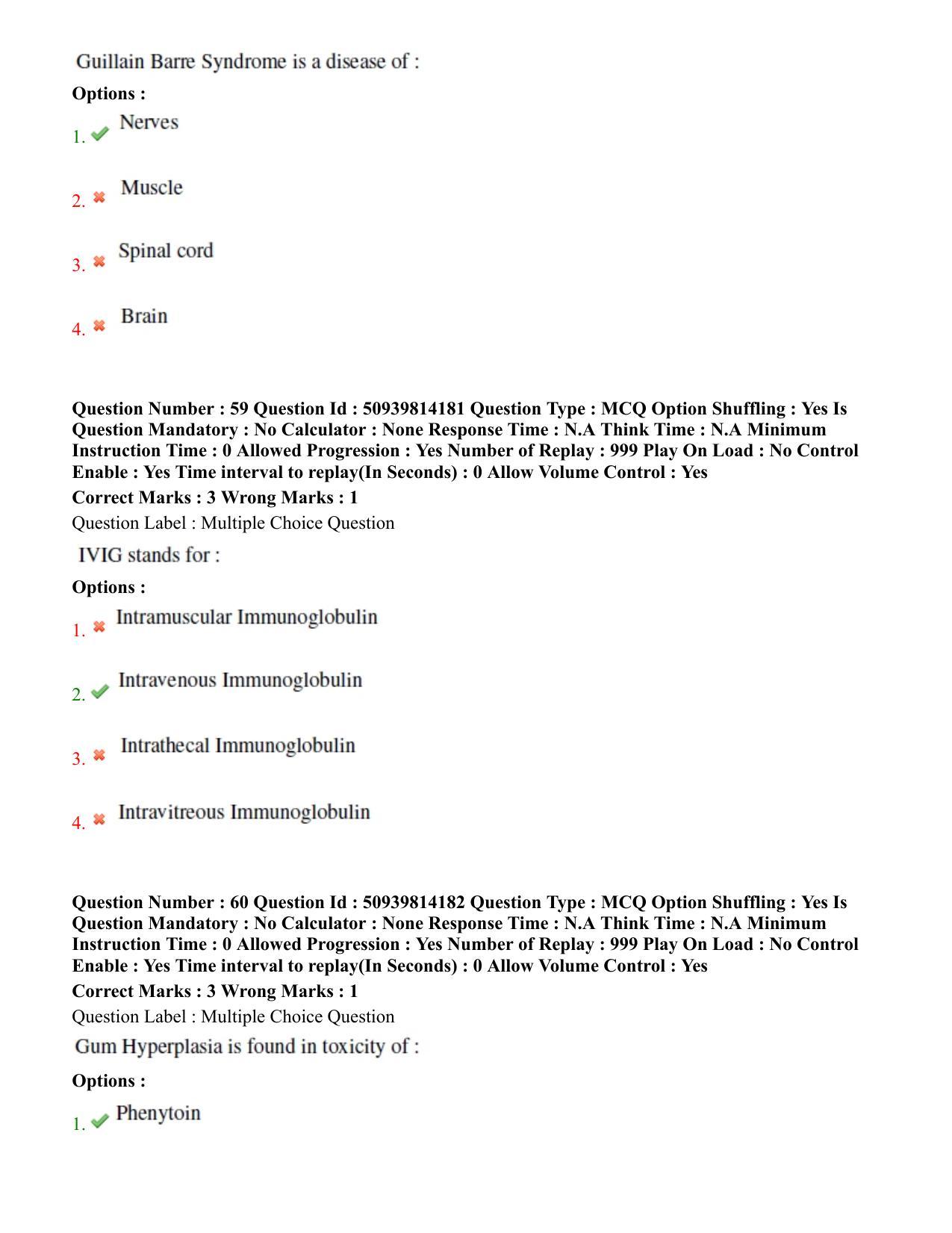 BHU RET Neurology 2020 Question Paper - Page 36