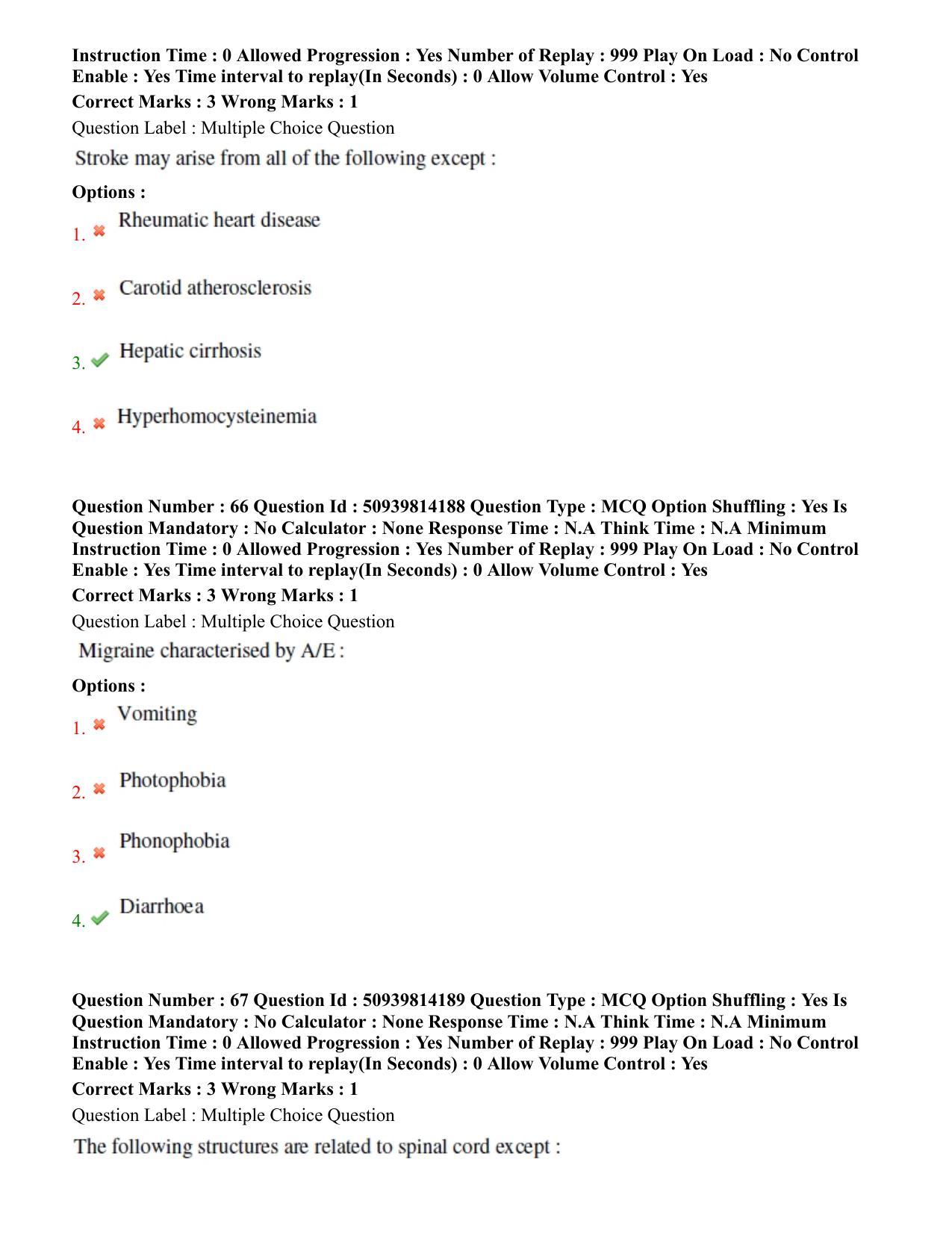 BHU RET Neurology 2020 Question Paper  - Page 39