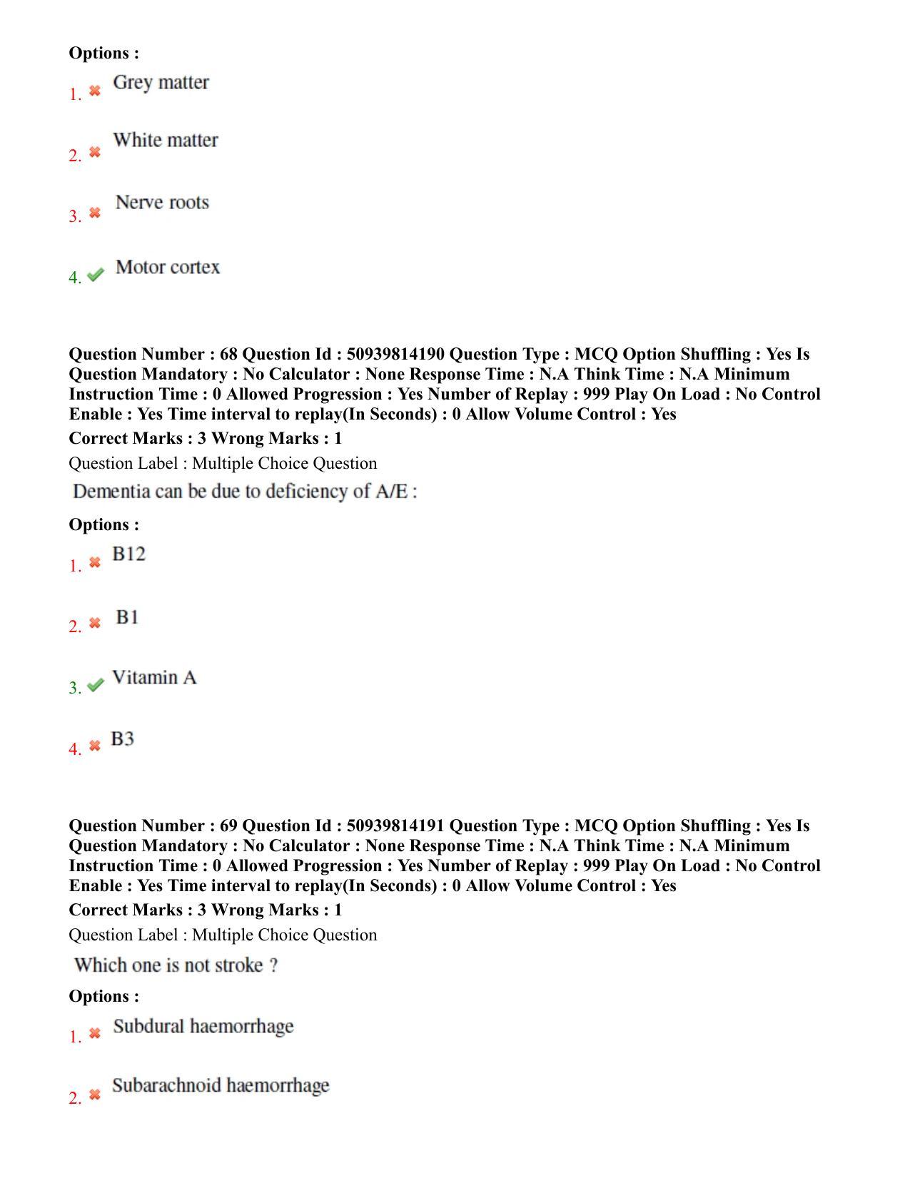 BHU RET Neurology 2020 Question Paper - Page 40