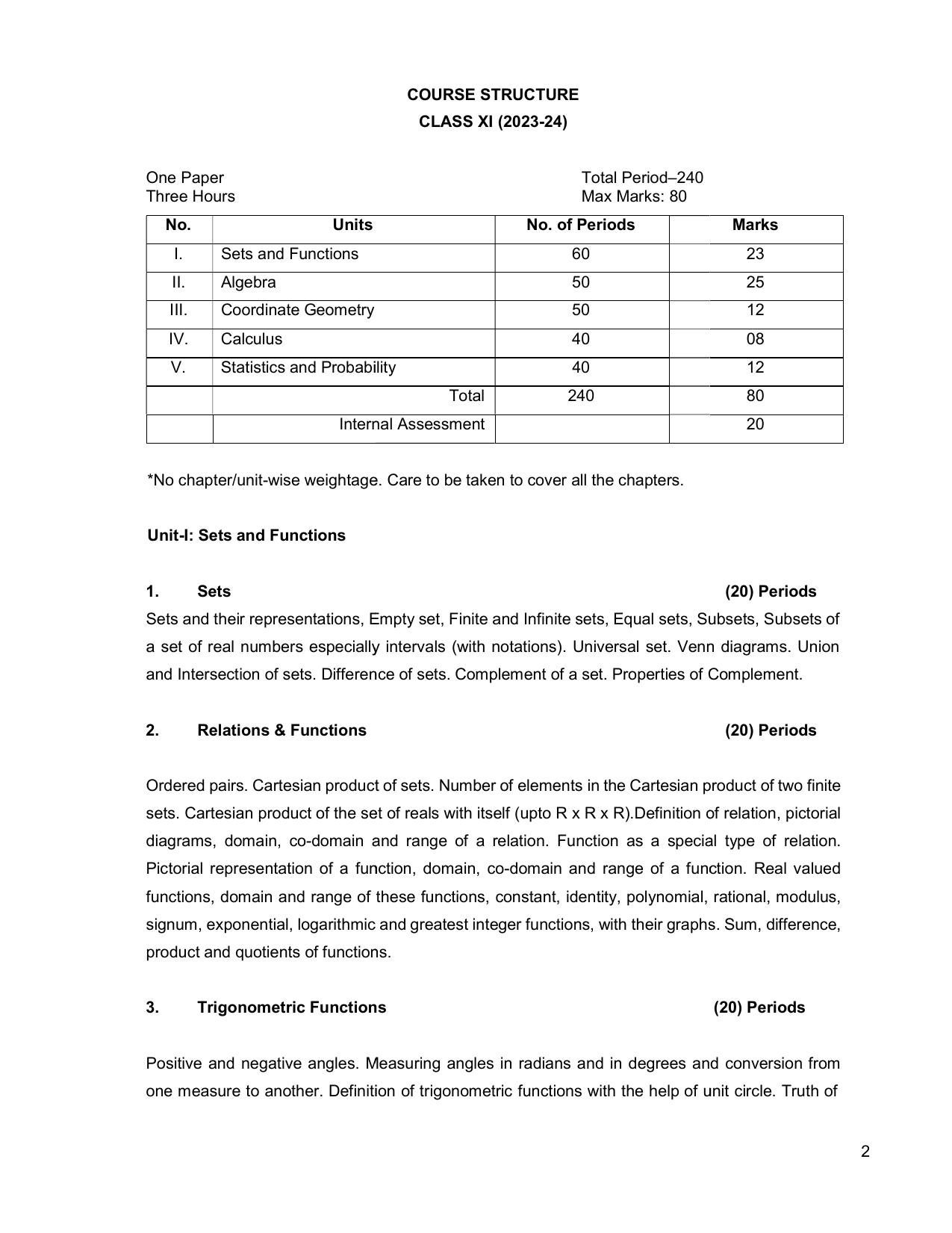 CHSE Odisha Class 12 Syllabus for Mathematics - Page 2