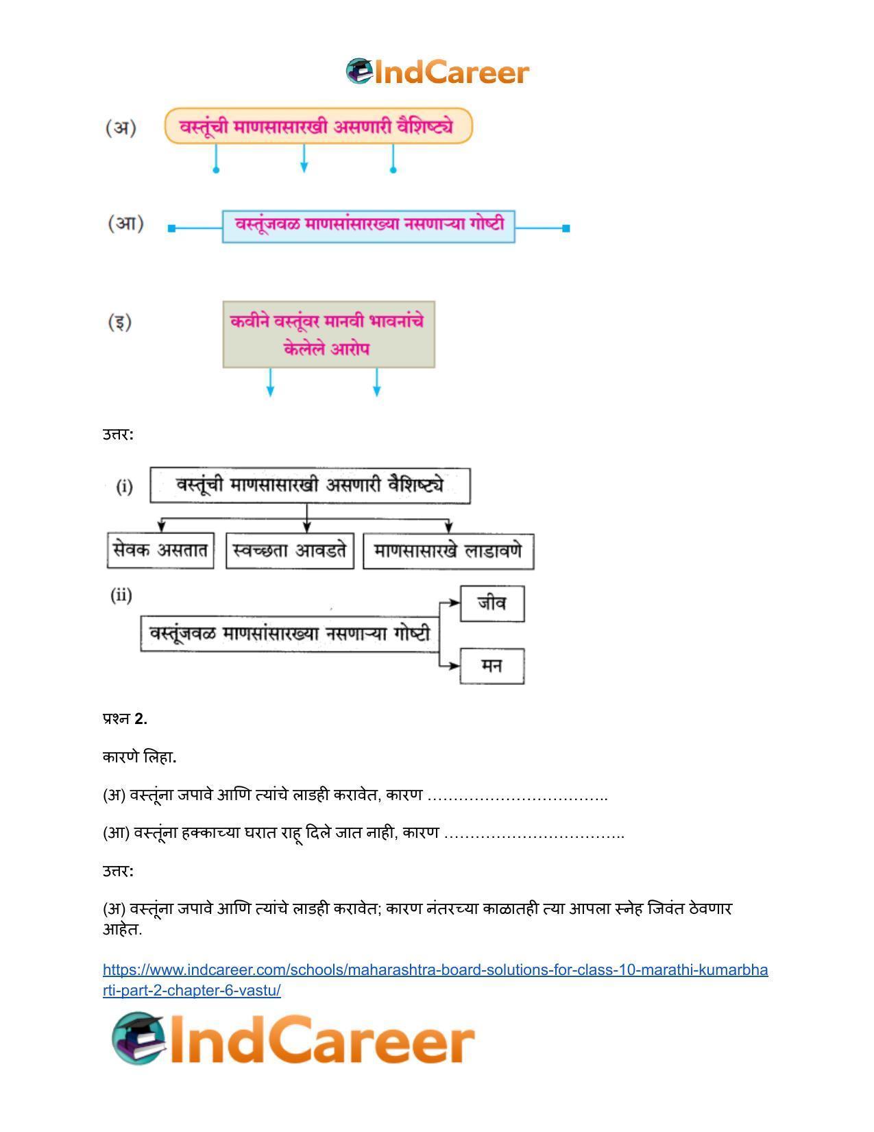 Maharashtra Board Solutions for Class 10- Marathi Kumarbharti (Part- 2): Chapter 6- वस्तू - Page 3