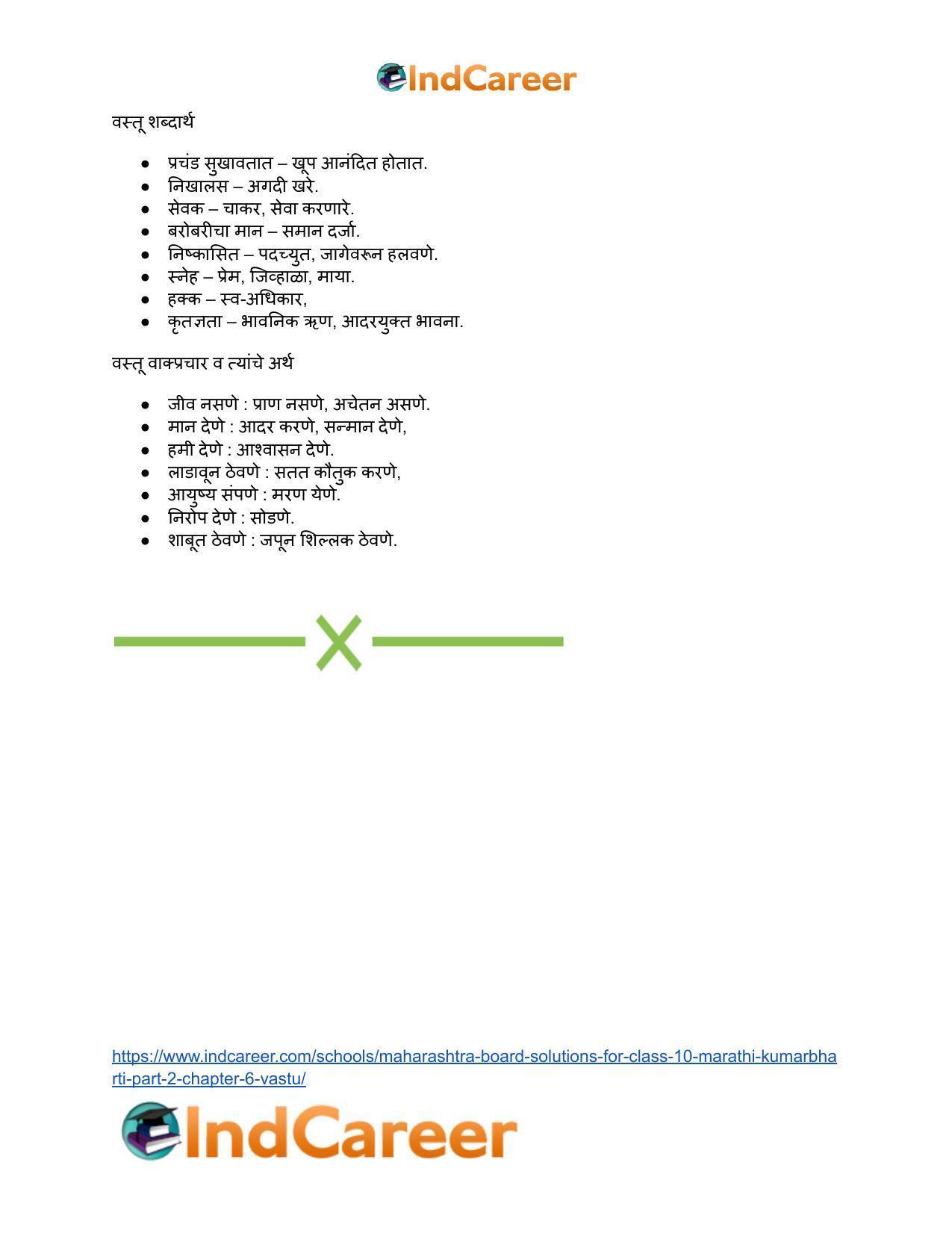 Maharashtra Board Solutions for Class 10- Marathi Kumarbharti (Part- 2): Chapter 6- वस्तू - Page 22