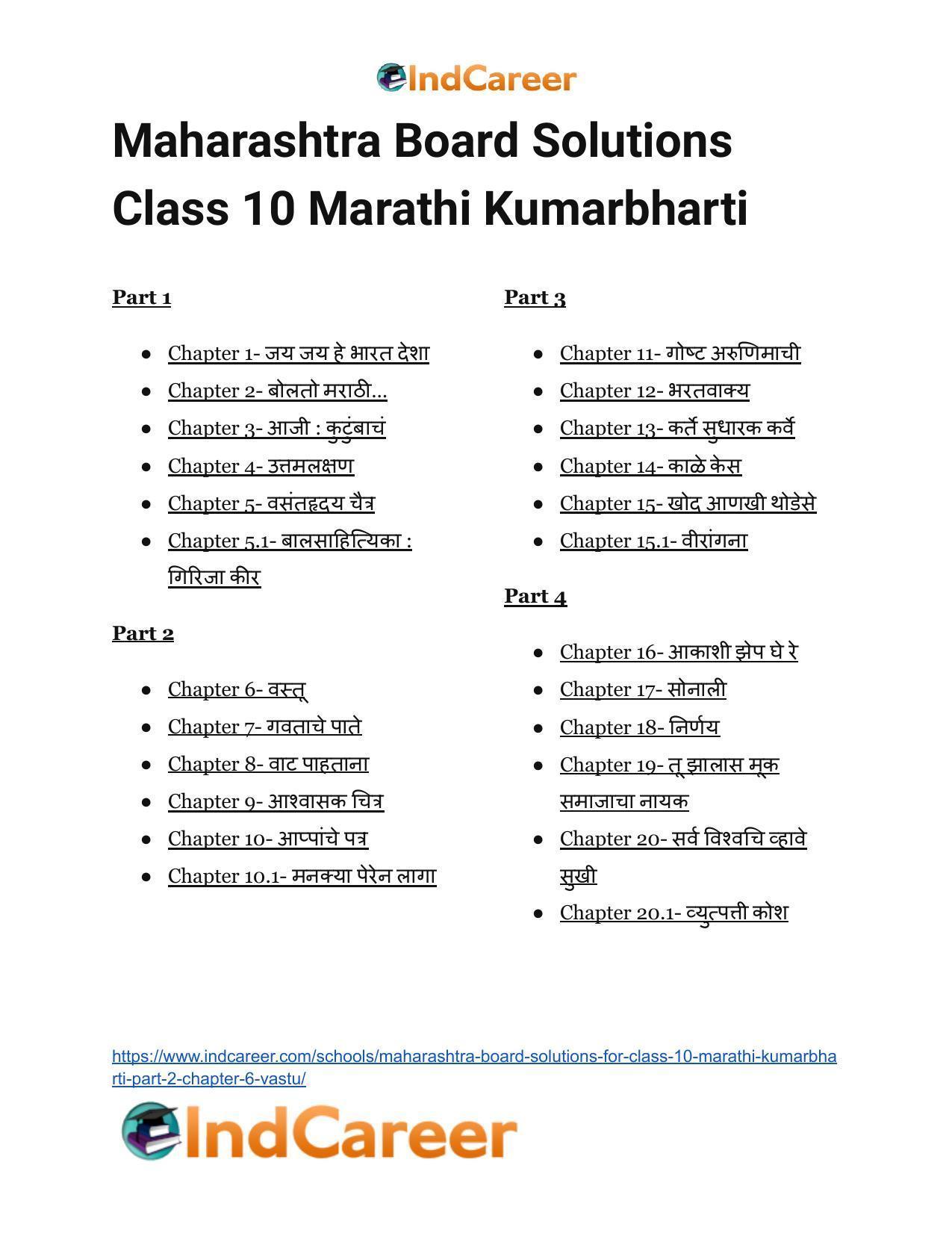 Maharashtra Board Solutions for Class 10- Marathi Kumarbharti (Part- 2): Chapter 6- वस्तू - Page 23