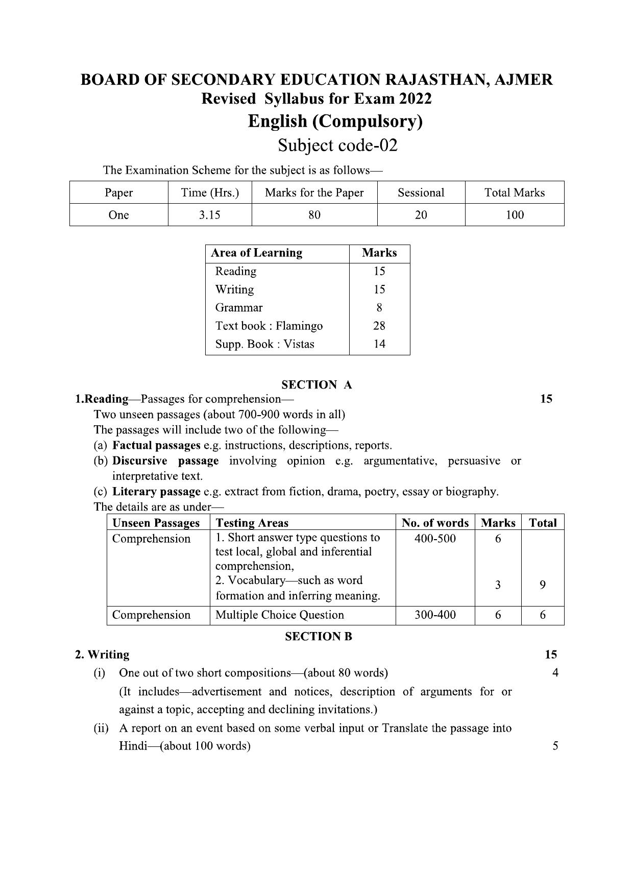 RBSE 2023 Class 12 English Question Bank - Page 6