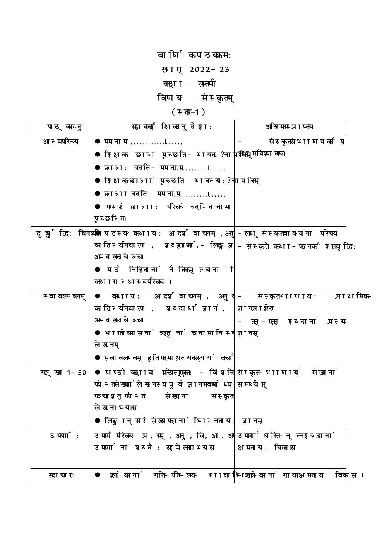 Edudel Class 7 (L-1) Sanskrit Syllabus - Page 1