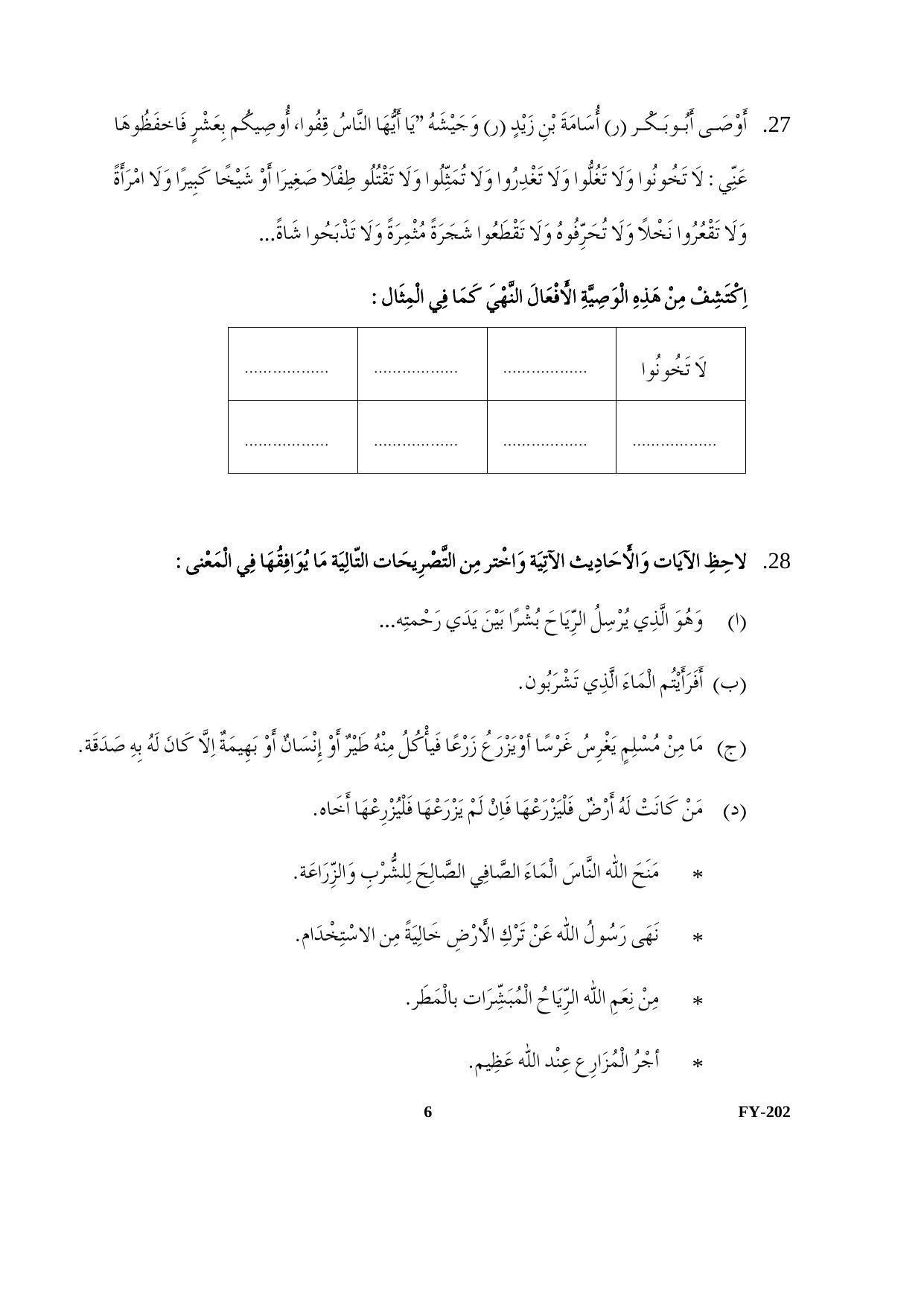 Kerala Plus One (Class 11th) Part-II Arabic Question Paper 2021 - Page 6
