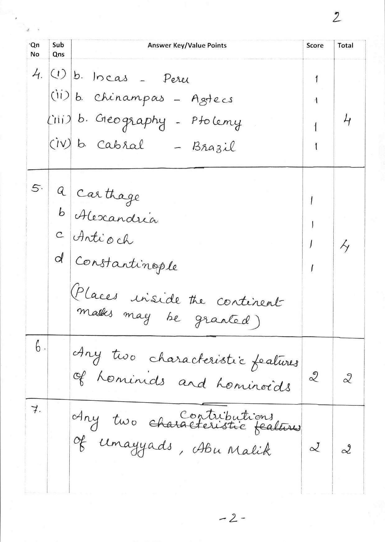 Kerala Plus One 2018 History Answer Key - Page 2