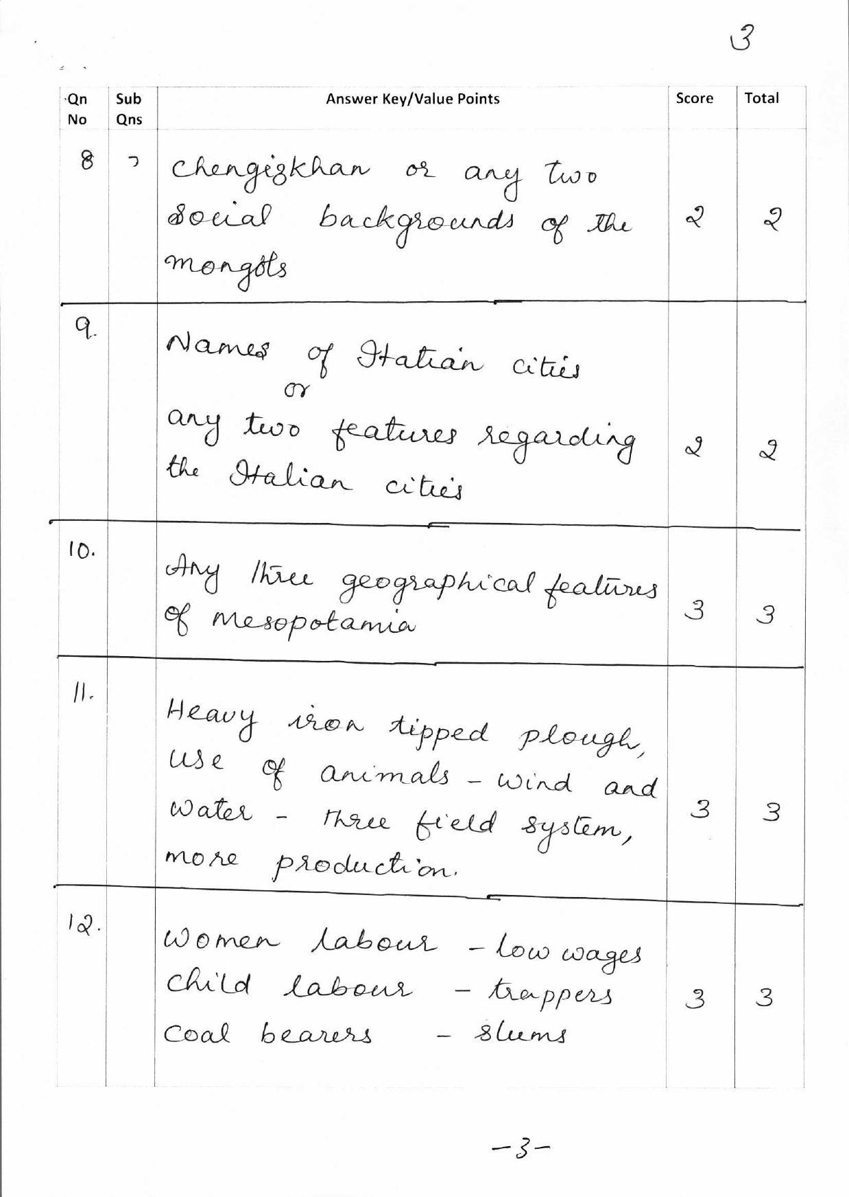 Kerala Plus One 2018 History Answer Key - Page 3