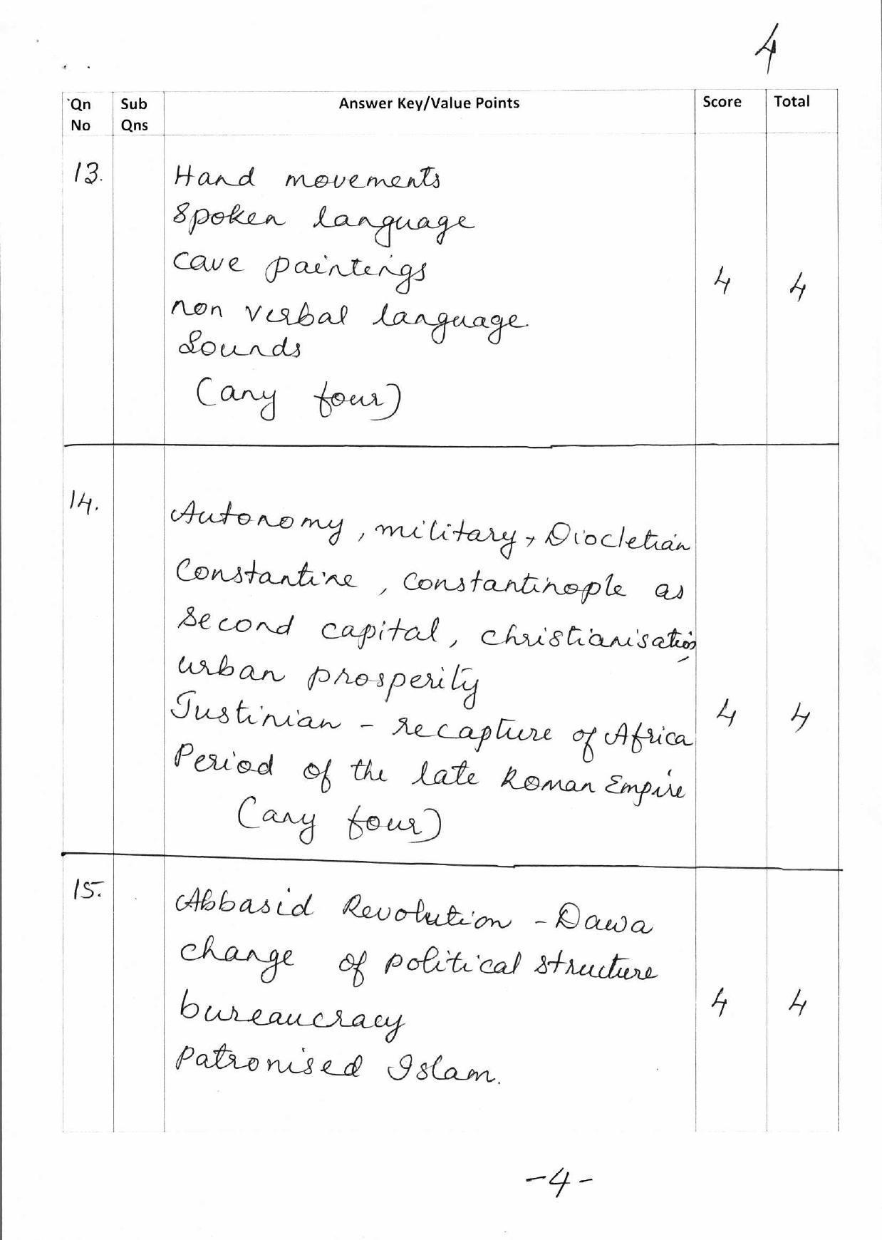 Kerala Plus One 2018 History Answer Key - Page 4