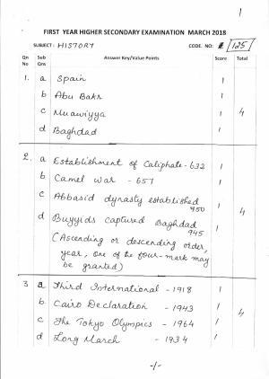 Kerala Plus One 2018 History Answer Key