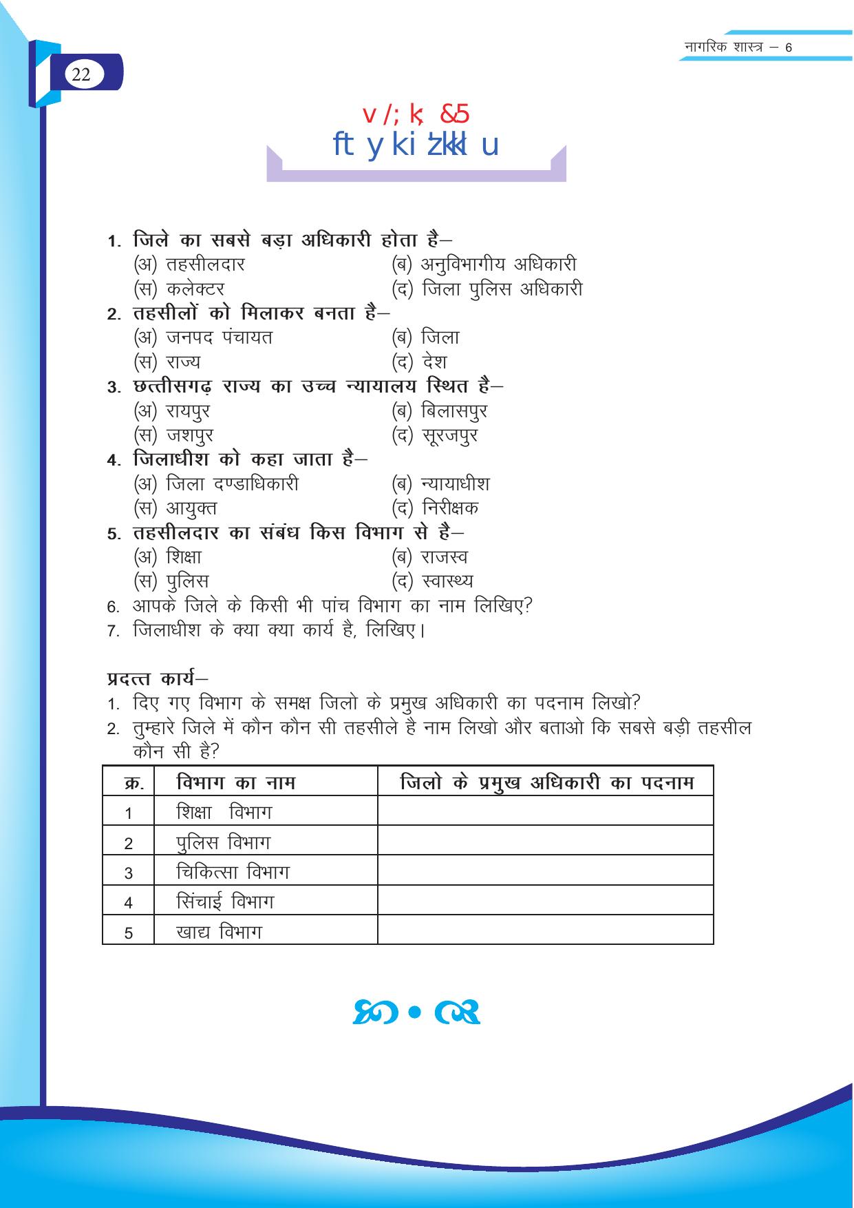Chhattisgarh Board Class 6 SST Question Bank - Page 22