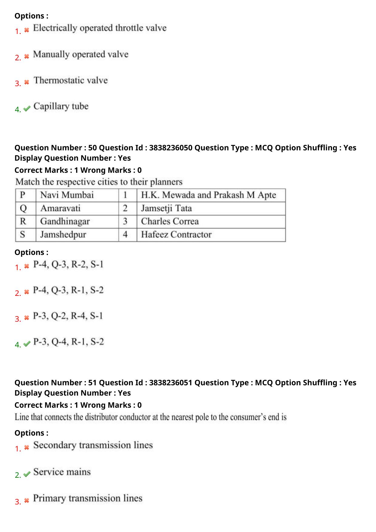 TS PGECET 2024: Architecture And Planning Question Papers with Answer - Page 20