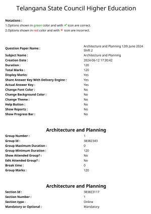 TS PGECET 2024: Architecture And Planning Question Papers with Answer
