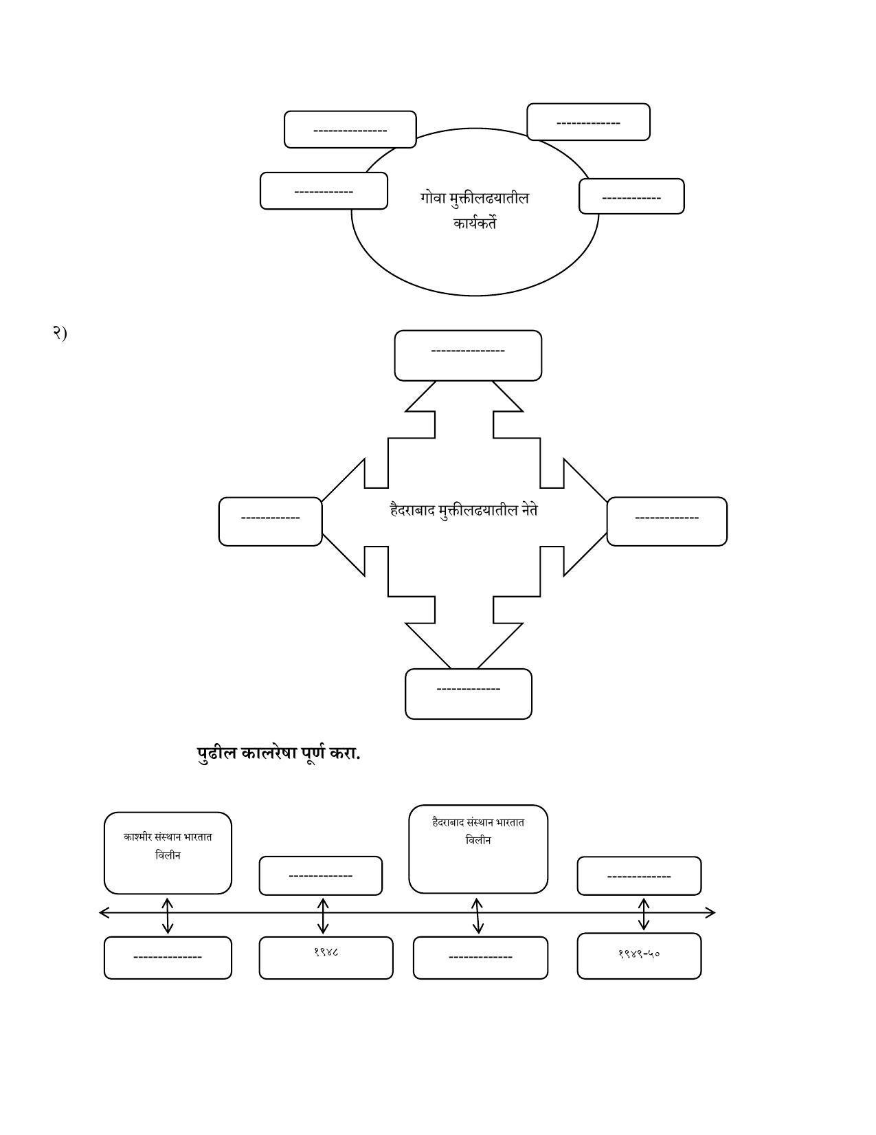 Maharashtra Board Class 12 इतिहास Sample Paper  (मराठी माध्यम) - Page 20