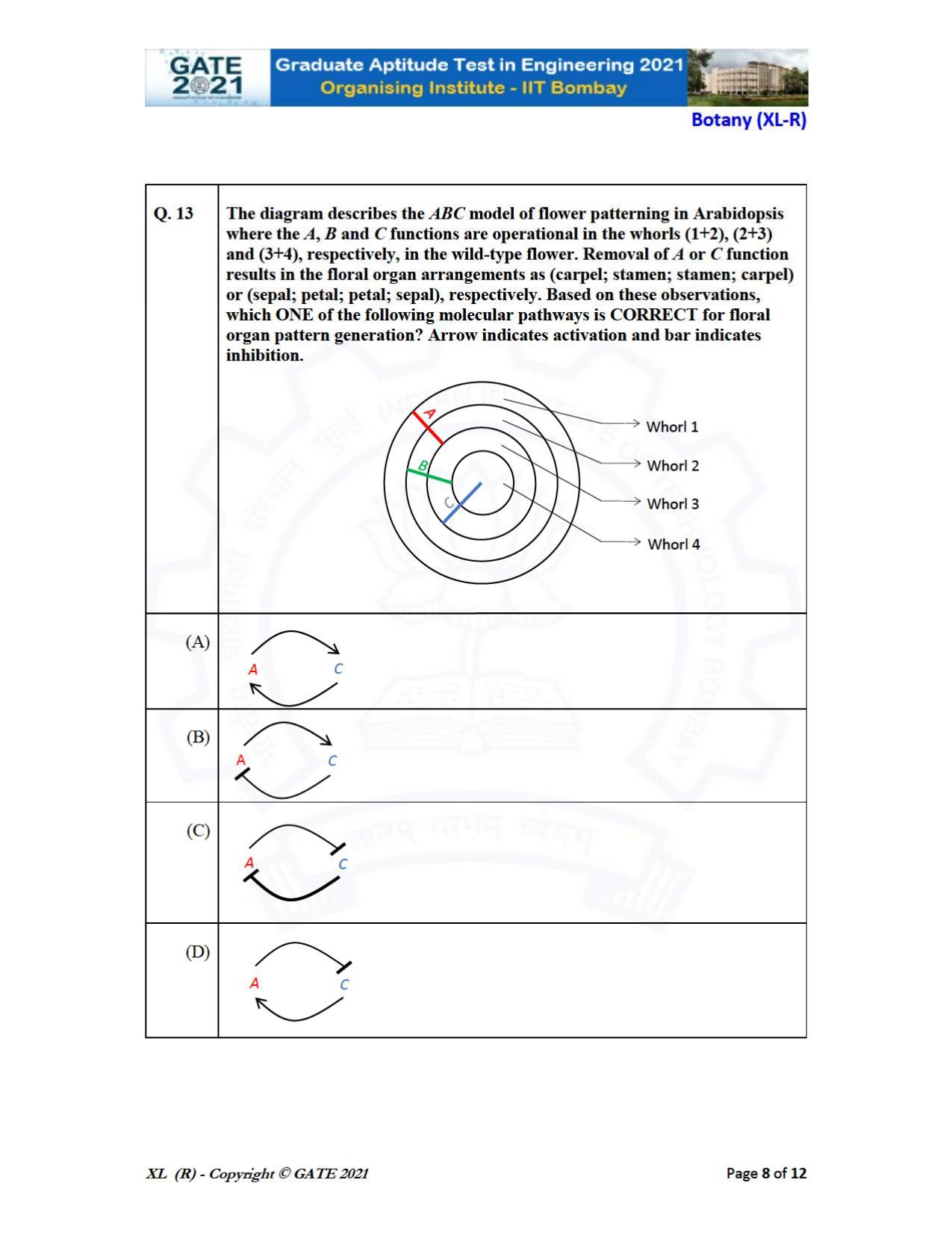 GATE 2021 Life Sciences (XL) Question Paper - Page 33