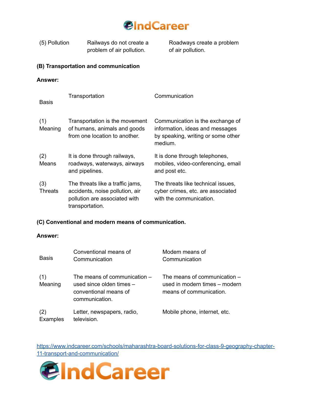 Maharashtra Board Solutions for Class 9- Geography: Chapter 11- Transport and Communication - Page 3