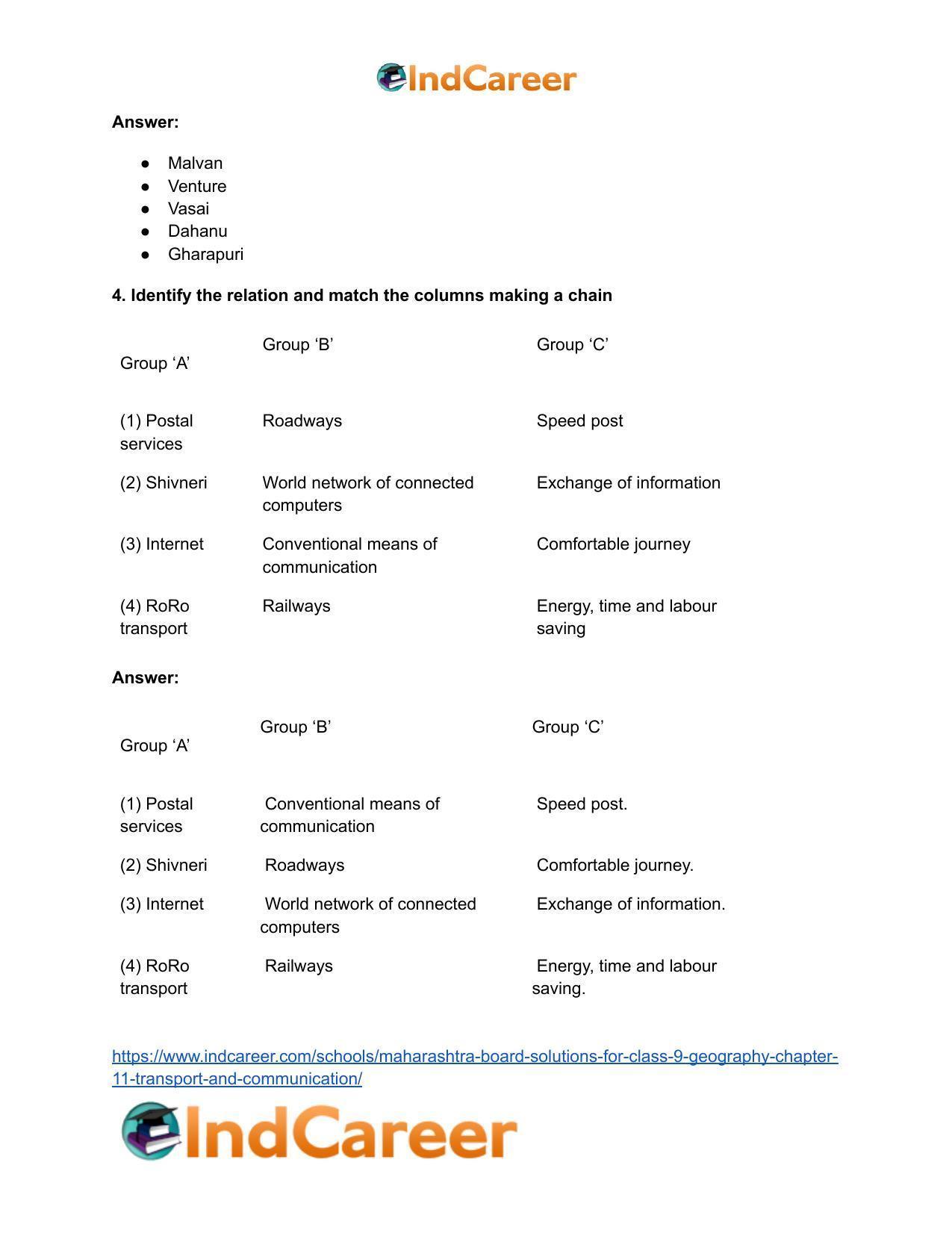 Maharashtra Board Solutions for Class 9- Geography: Chapter 11- Transport and Communication - Page 6