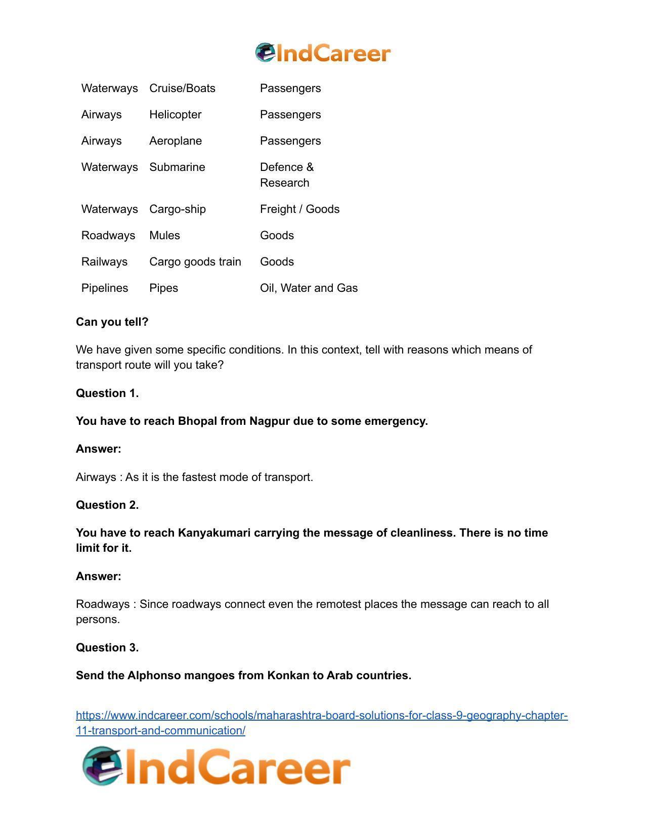 Maharashtra Board Solutions for Class 9- Geography: Chapter 11- Transport and Communication - Page 10