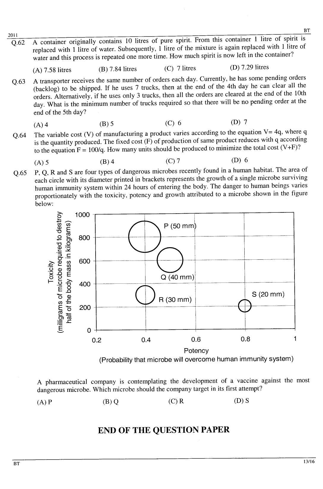 GATE 2011 Biotechnology (BT) Question Paper with Answer Key - Page 13