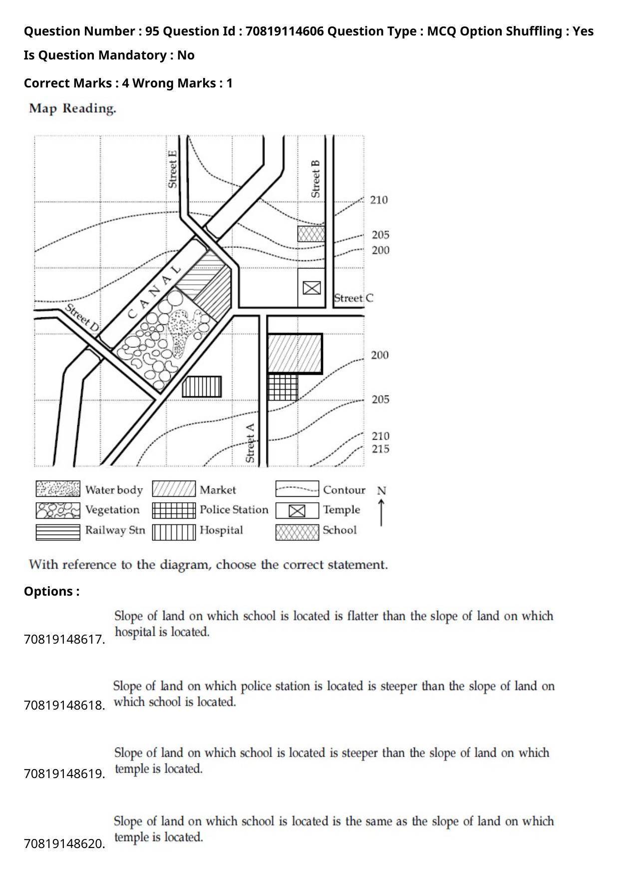 JEE Mains 2021: B Arch & B Planning Assamese (Shift 2) 23-02-2021 Question Paper - Page 126