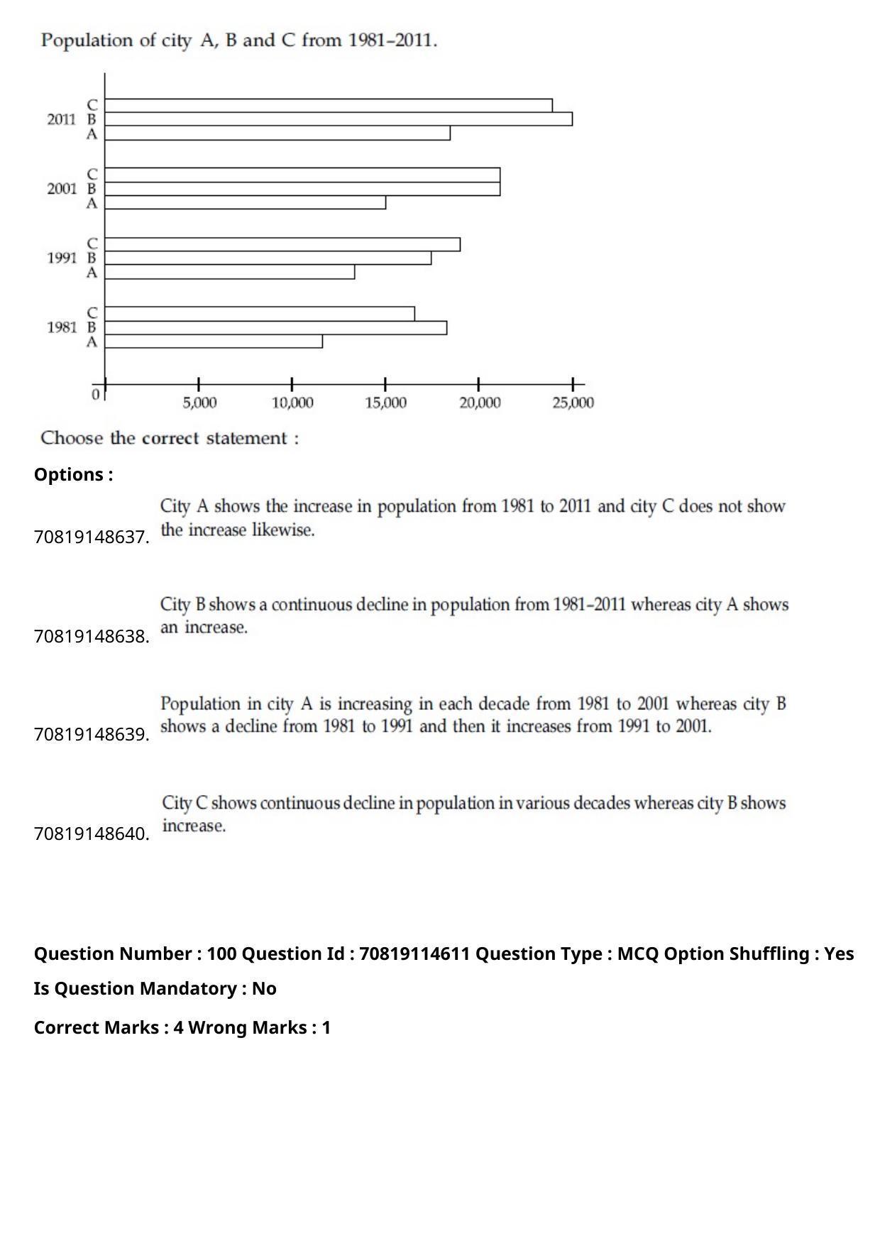 JEE Mains 2021: B Arch & B Planning Assamese (Shift 2) 23-02-2021 Question Paper - Page 135