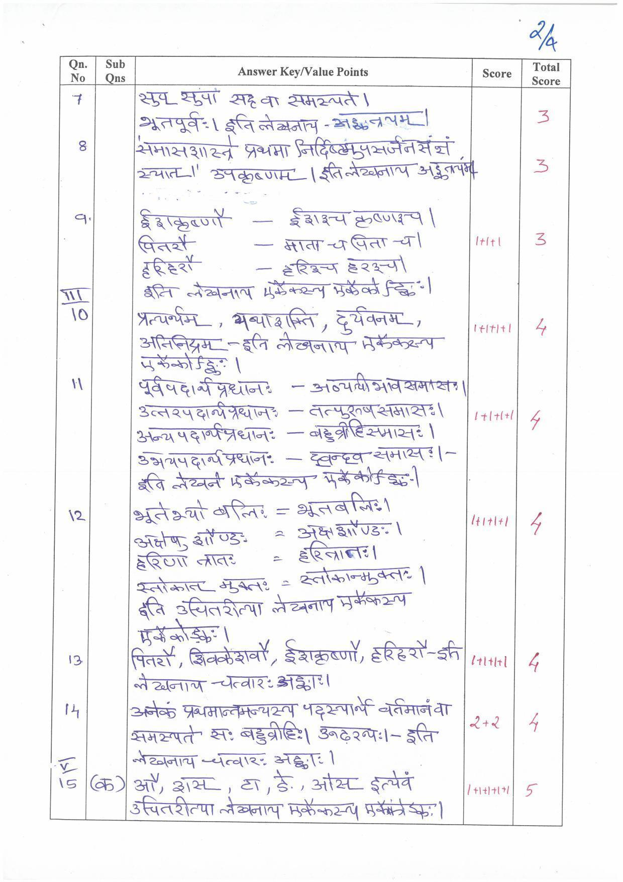 Kerala Plus Two (Class 12th) Answer Key 2022 - Sanskrit Sasthra - Page 2