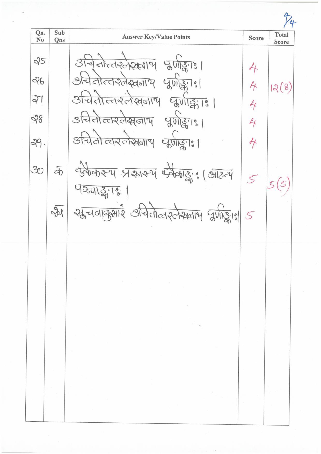 Kerala Plus Two (Class 12th) Answer Key 2022 - Sanskrit Sasthra - Page 4