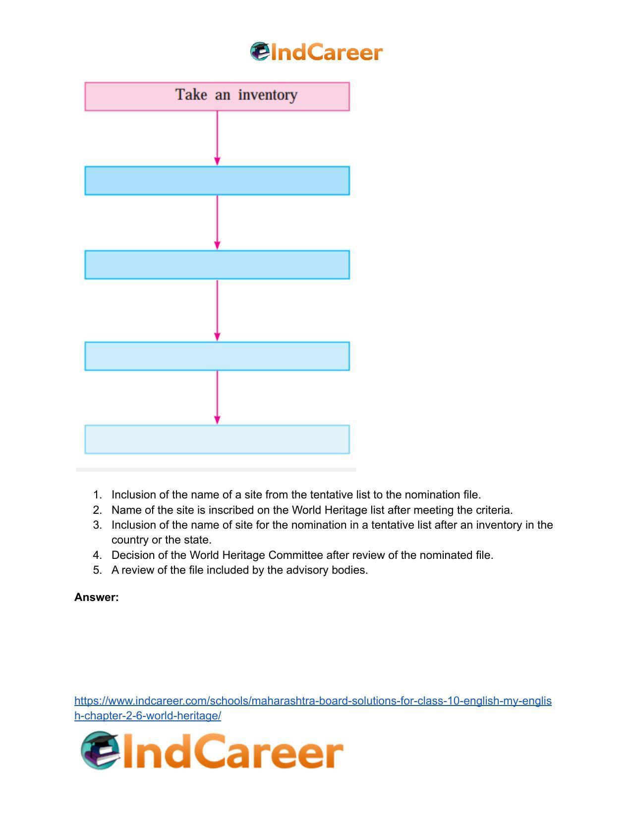 Maharashtra Board Solutions for Class 10- English (My English): Chapter 2.6- World Heritage - Page 12