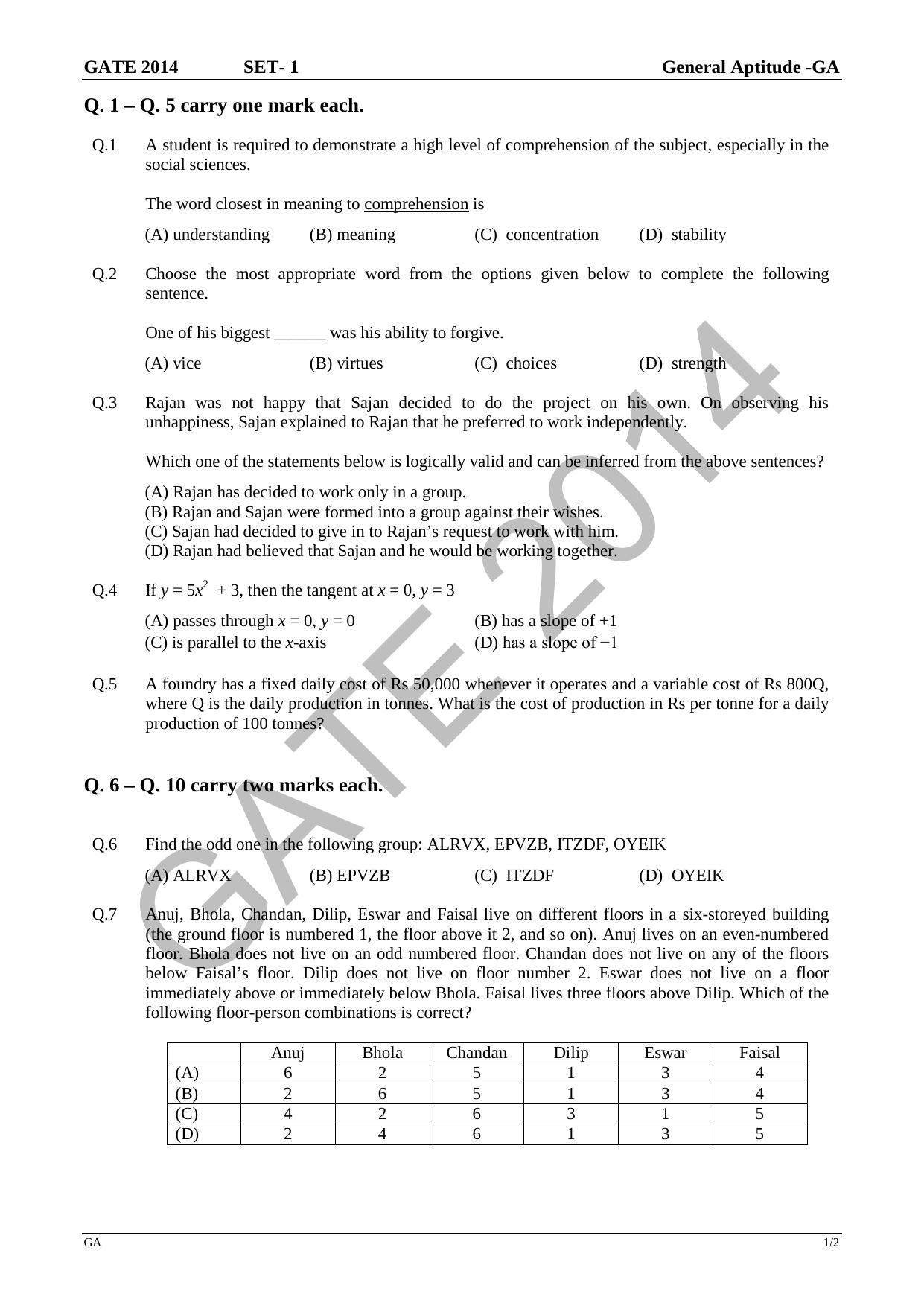 GATE 2014 Metallurgical Engineering (MT) Question Paper with Answer Key - Page 5