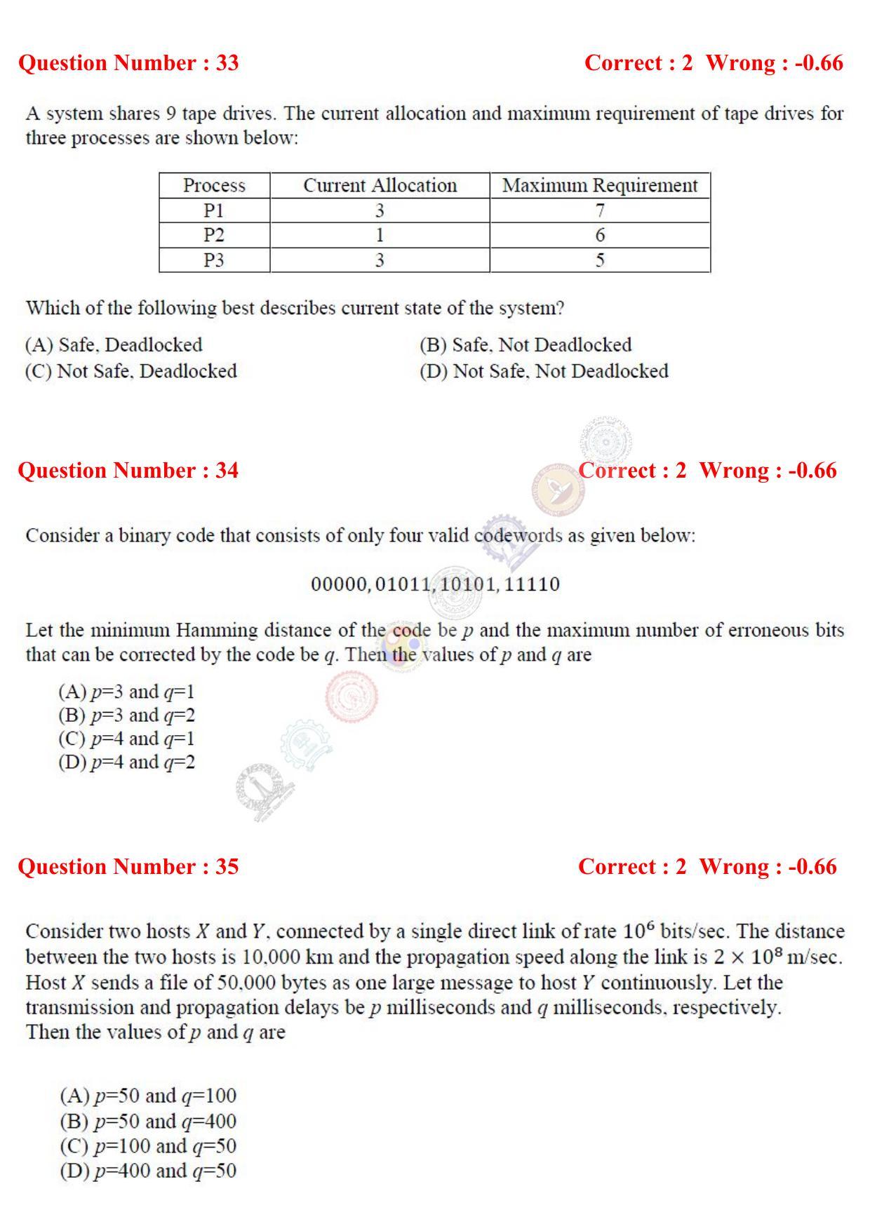 GATE 2017 Computer Science and Information Technology (CS) Question Paper with Answer Key - Page 44