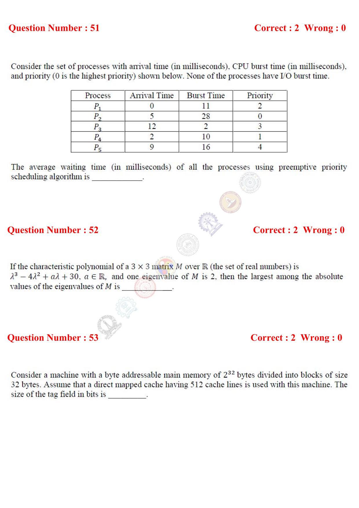 GATE 2017 Computer Science and Information Technology (CS) Question Paper with Answer Key - Page 52