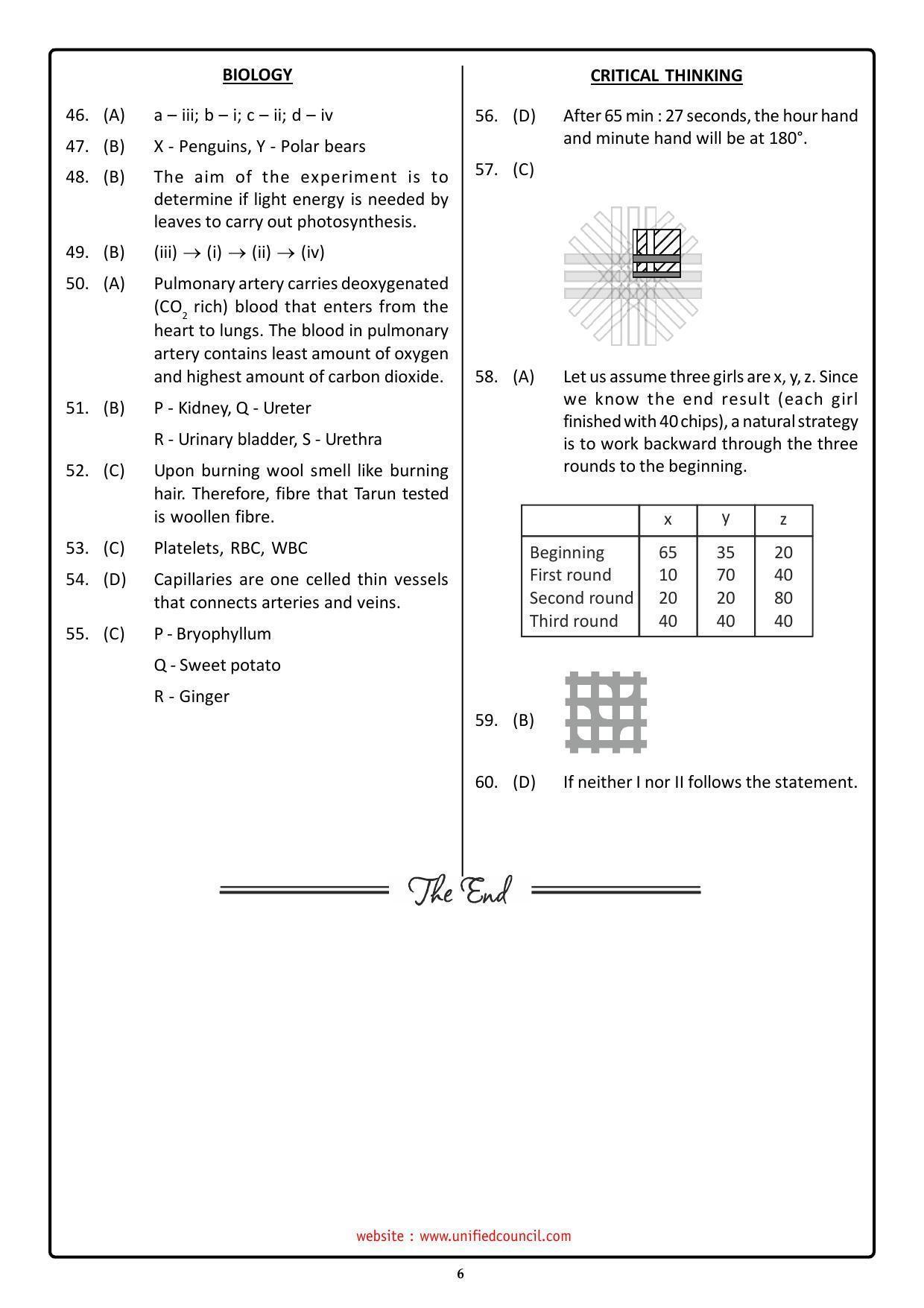NSTSE 2023 Class 7 Answer Key (Paper Code 487) - Page 6