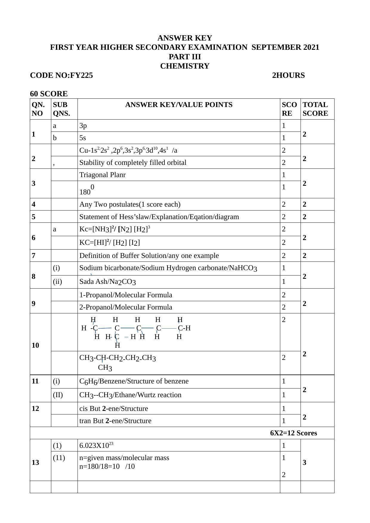 Kerala Plus One (Class 11th) Chemistry Answer Key 2021 - Page 1