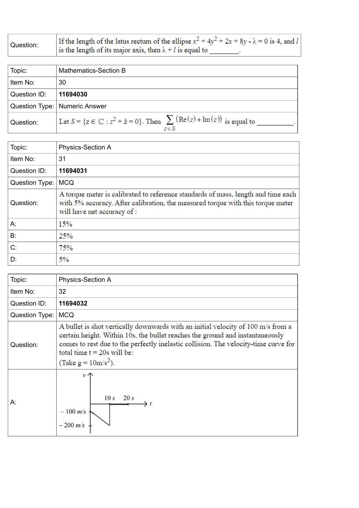 JEE Mains 2022: BTech English (Shift 1) 27-07-2022 Question Paper - Page 10