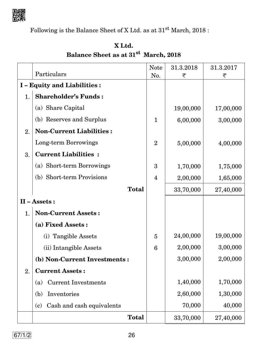 CBSE Class 12 67-1-2 ACCOUNTANCY 2019 Compartment Question Paper - Page 26