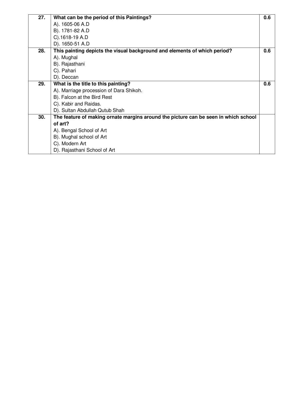CBSE Class 12th Sculpture Sample Question Paper 2021-22 - Page 4